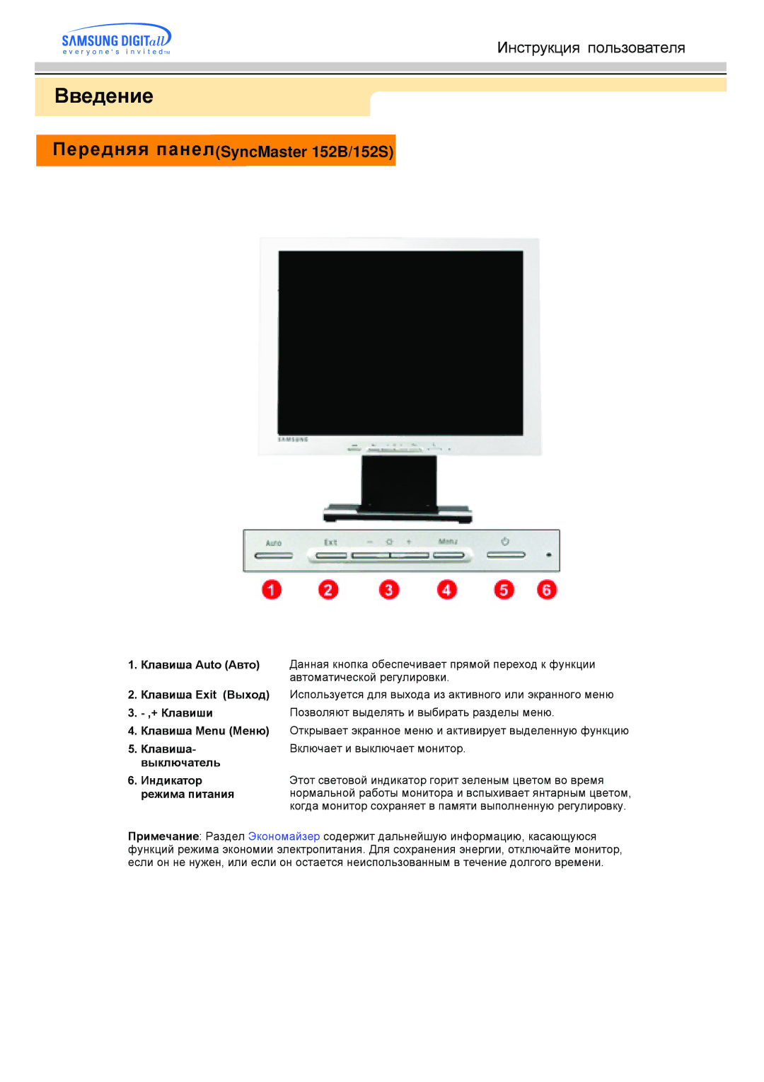 Samsung MO15PSDP/EDC, MO15ESDSZ/XTP, MO15PSDSV/EDC, MO15PSZS/EDC, MO15ESDS/EDC manual Передняя панелSyncMaster 152B/152S 