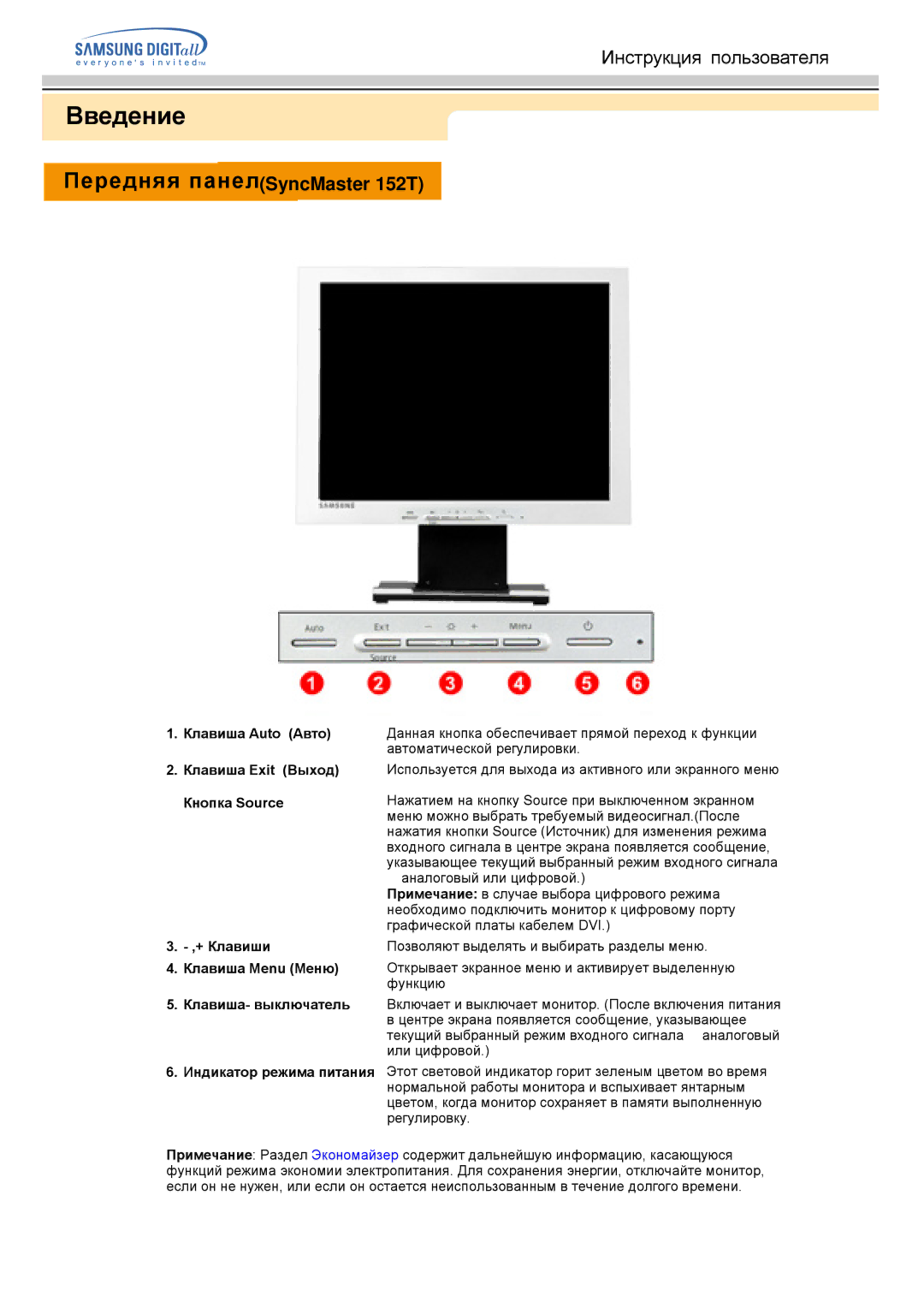 Samsung MO15PSDM/EDC, MO15ESDSZ/XTP, MO15PSDSV/EDC, MO15PSZS/EDC, MO15ESDS/EDC, MO15PSDS/EDC Передняя панелSyncMaster 152T 