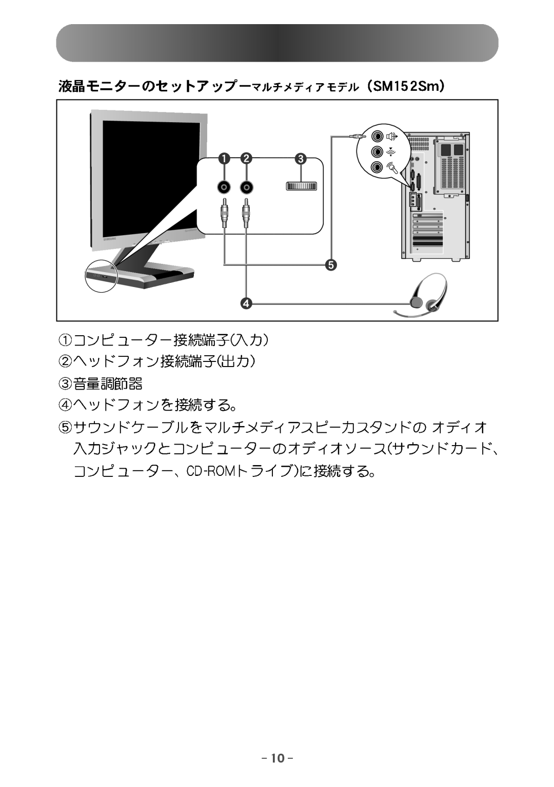 Samsung MO15ESZSZ/XSJ, MO15ESDMZ/XSJ, MO15ESDSZ/XSJ manual 