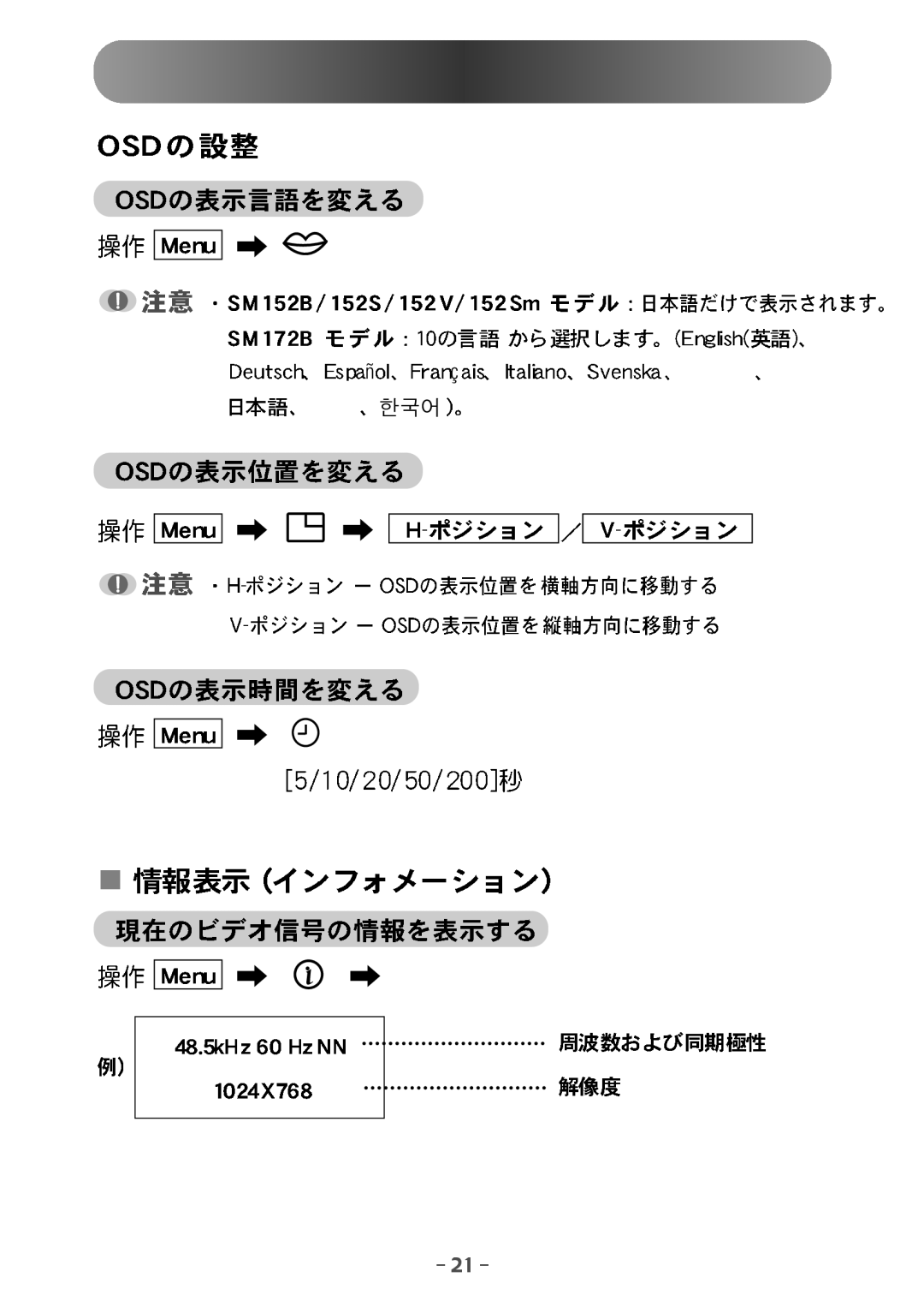 Samsung MO15ESDSZ/XSJ, MO15ESZSZ/XSJ, MO15ESDMZ/XSJ manual 