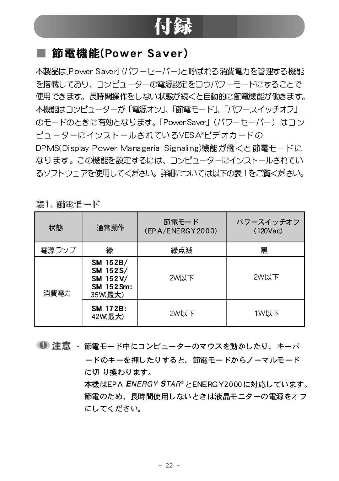 Samsung MO15ESZSZ/XSJ, MO15ESDMZ/XSJ, MO15ESDSZ/XSJ manual Energy Star 