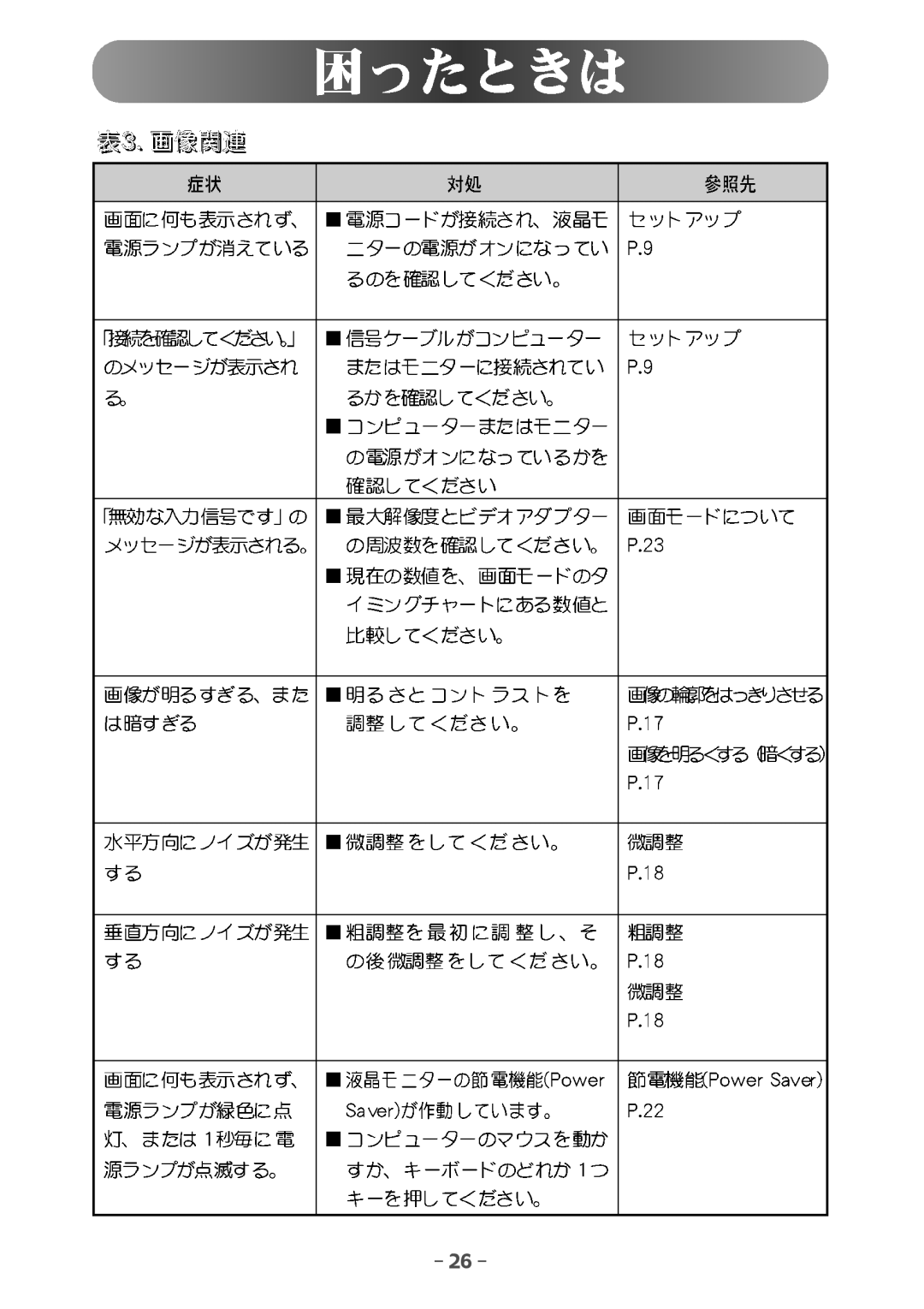 Samsung MO15ESDMZ/XSJ, MO15ESZSZ/XSJ, MO15ESDSZ/XSJ manual 