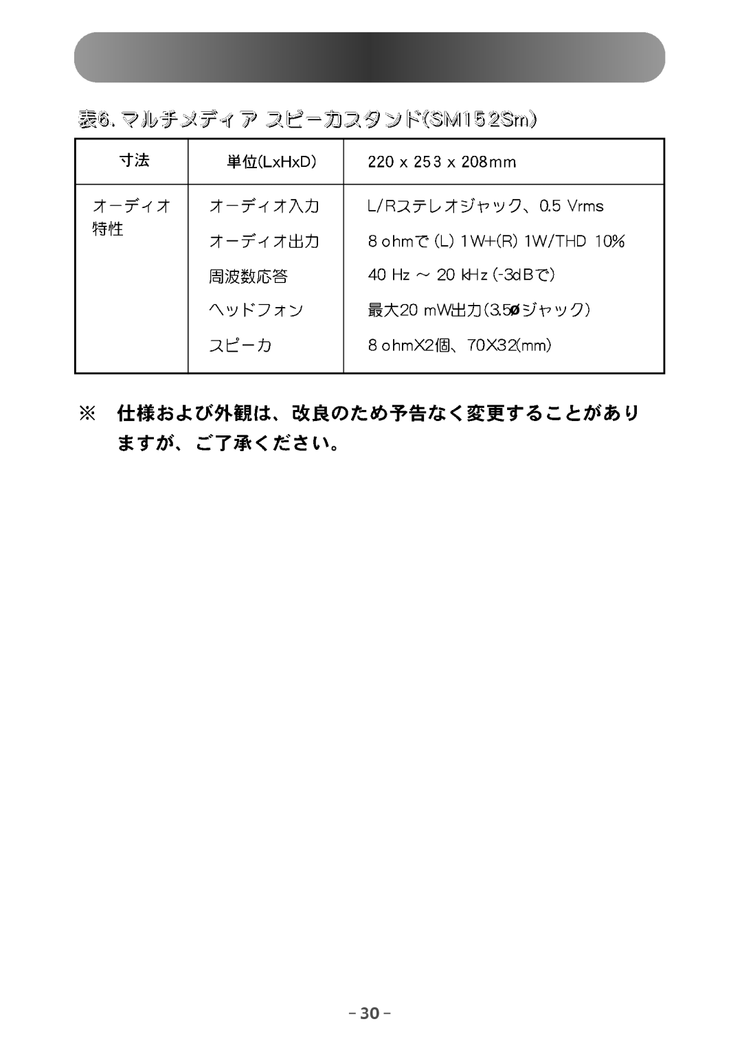 Samsung MO15ESDSZ/XSJ, MO15ESZSZ/XSJ, MO15ESDMZ/XSJ manual 