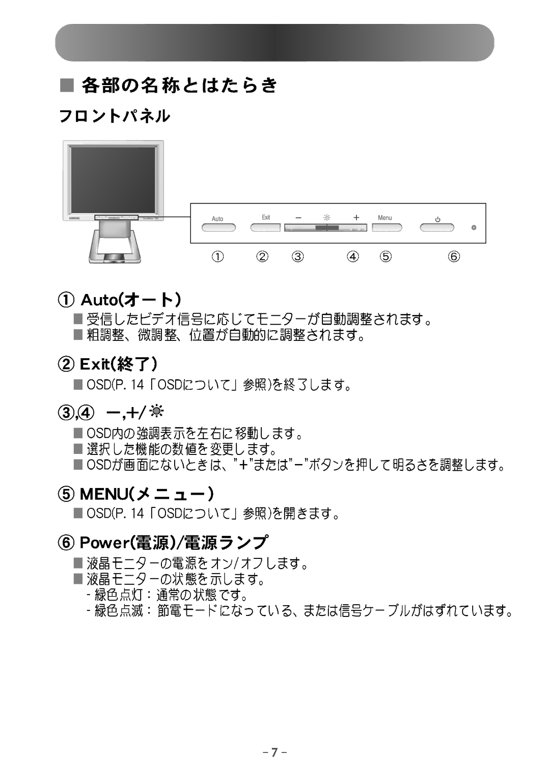 Samsung MO15ESZSZ/XSJ, MO15ESDMZ/XSJ, MO15ESDSZ/XSJ manual 