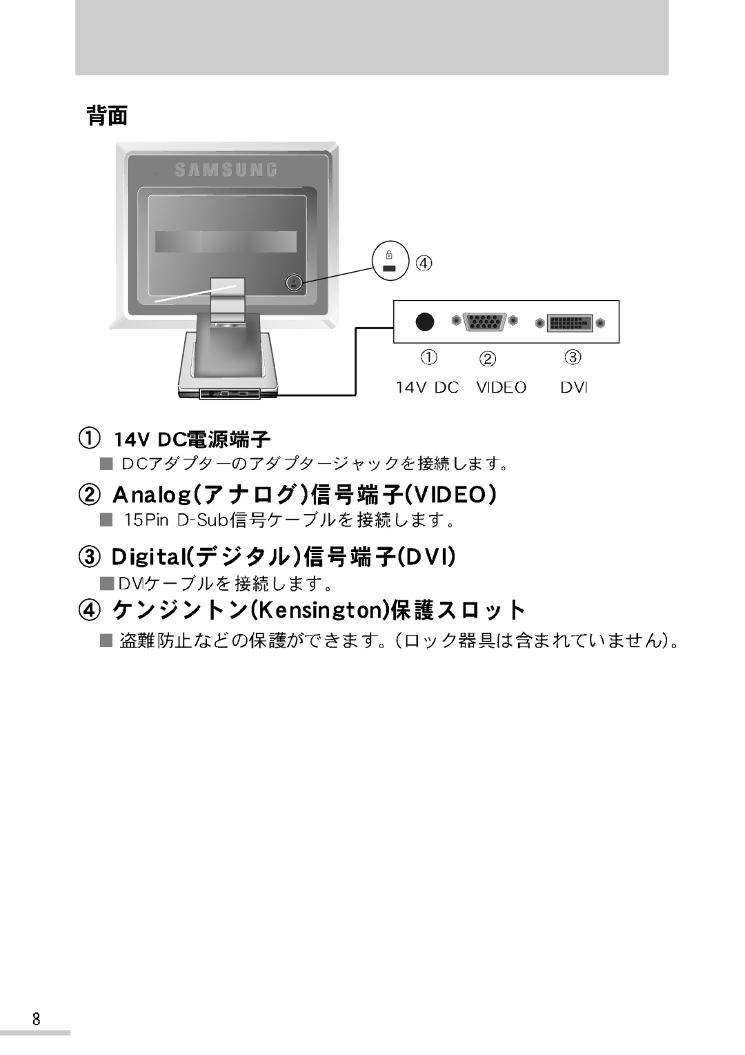 Samsung MO15PSDCV/XSJ, MO15PSDSV/XSJ manual 