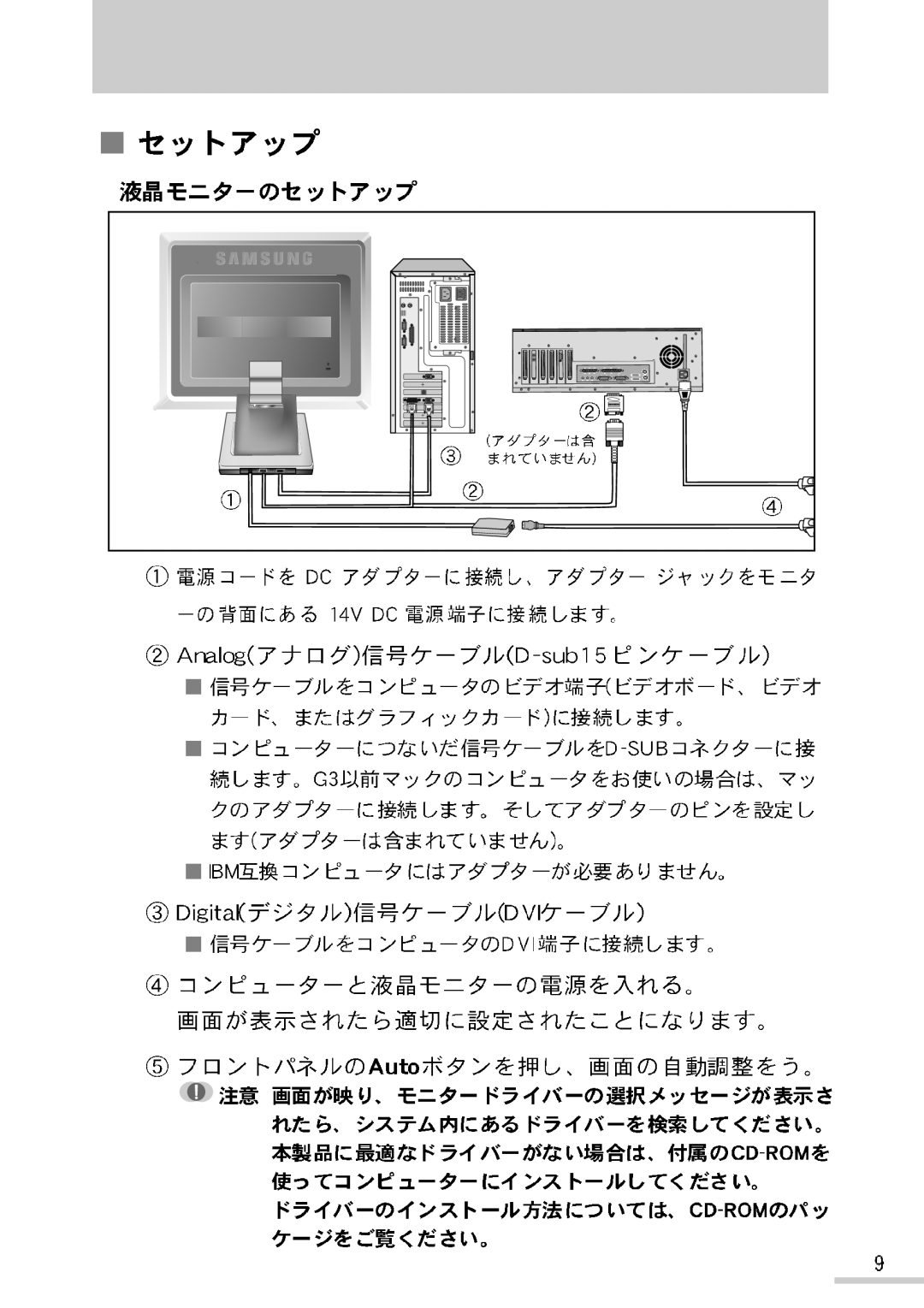 Samsung MO15PSDSV/XSJ, MO15PSDCV/XSJ manual 