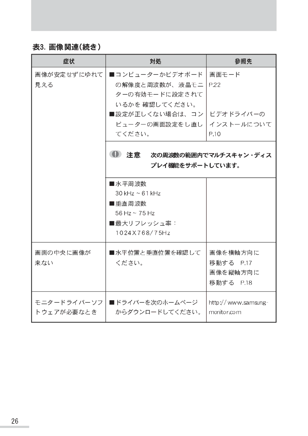 Samsung MO15PSDCV/XSJ, MO15PSDSV/XSJ manual 