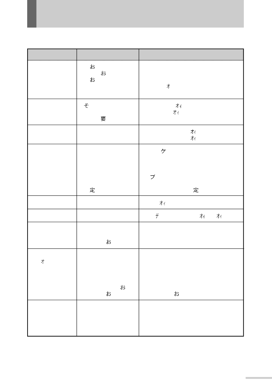 Samsung MO15PSDSV/XSJ, MO15PSDCV/XSJ manual 