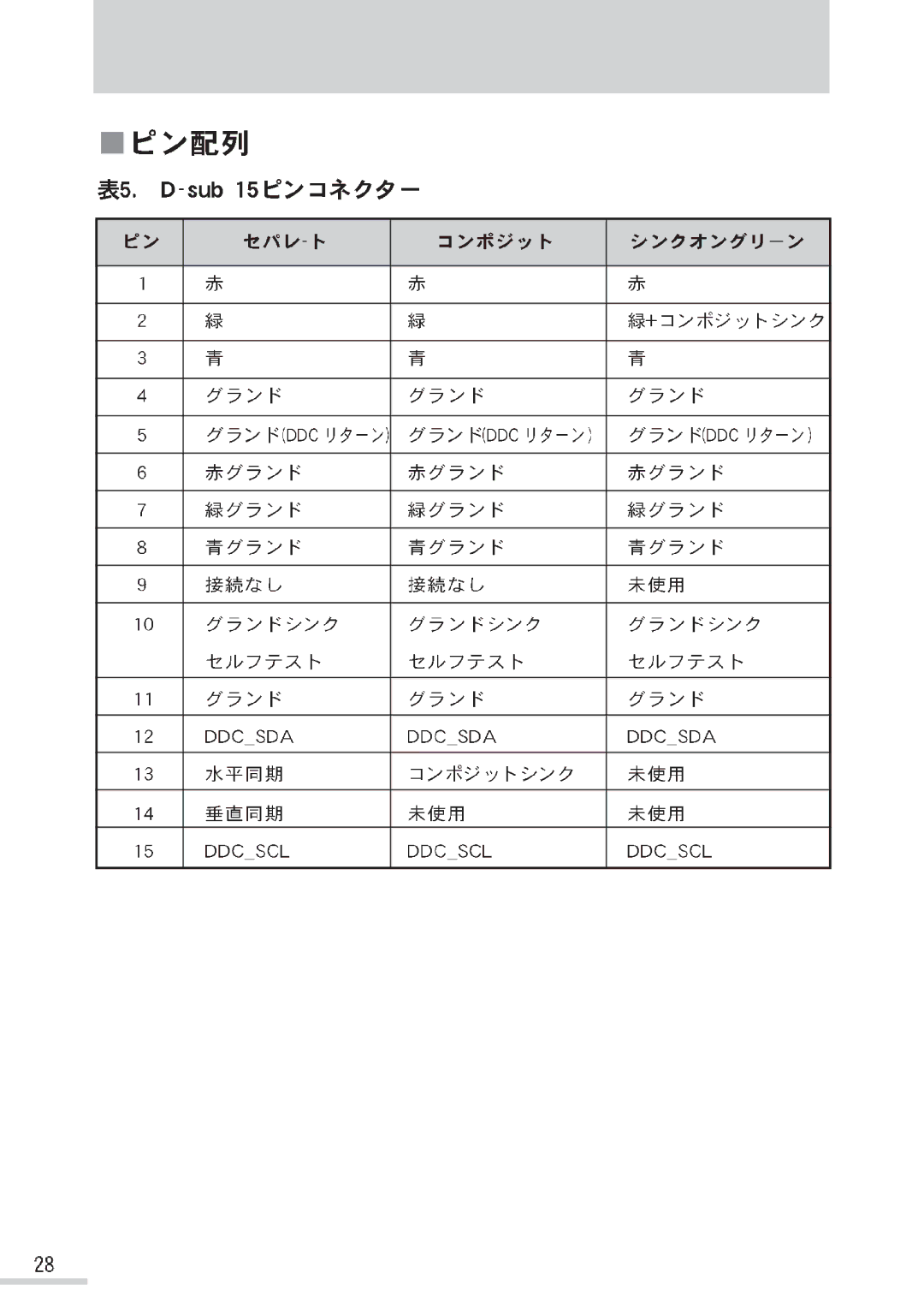 Samsung MO15PSDCV/XSJ, MO15PSDSV/XSJ manual 