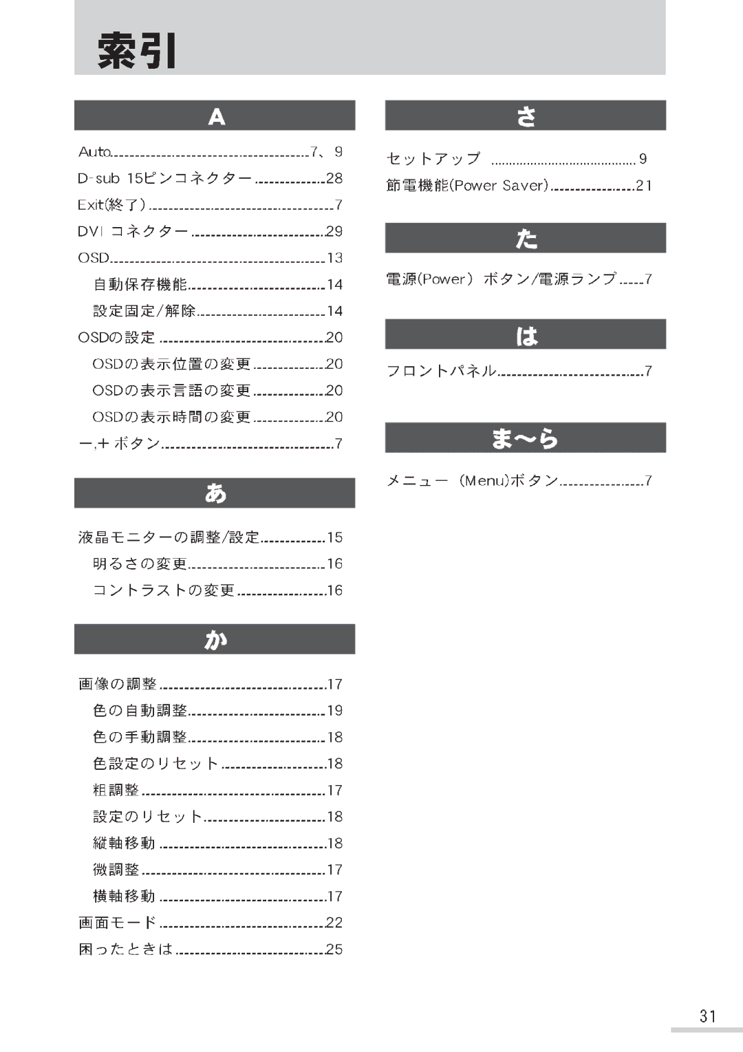 Samsung MO15PSDSV/XSJ, MO15PSDCV/XSJ manual 