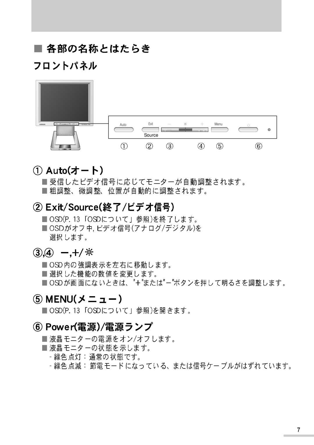 Samsung MO15PSDSV/XSJ, MO15PSDCV/XSJ manual Source 