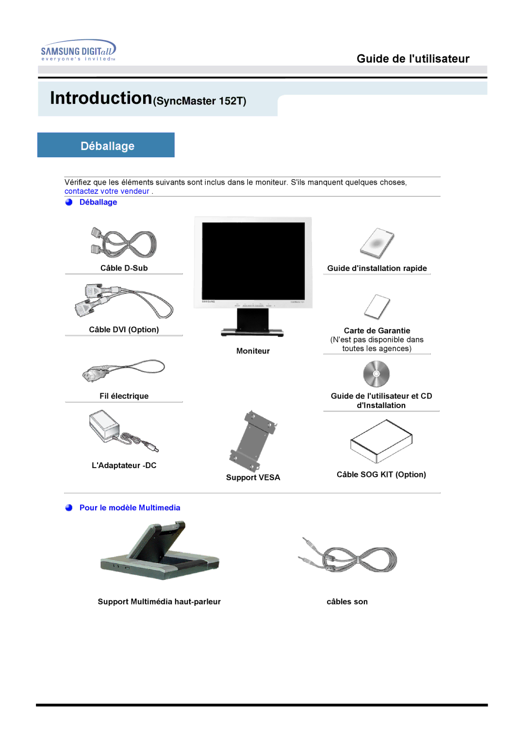 Samsung MO15PSZS/EDC, MO15PSDSV, MO15PSDS/EDC manual IntroductionSyncMaster 152T 