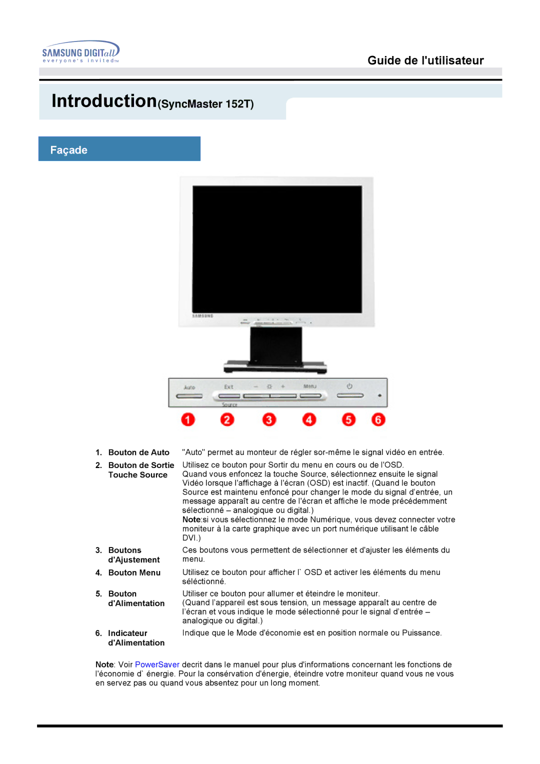 Samsung MO15PSDSV, MO15PSZS/EDC, MO15PSDS/EDC manual Guide de lutilisateur 