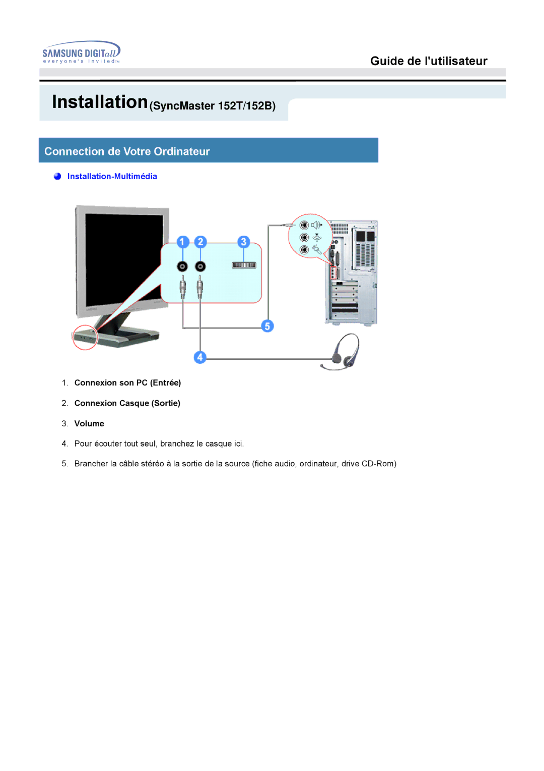 Samsung MO15PSDS/EDC, MO15PSZS/EDC, MO15PSDSV manual InstallationSyncMaster 152T/152B 