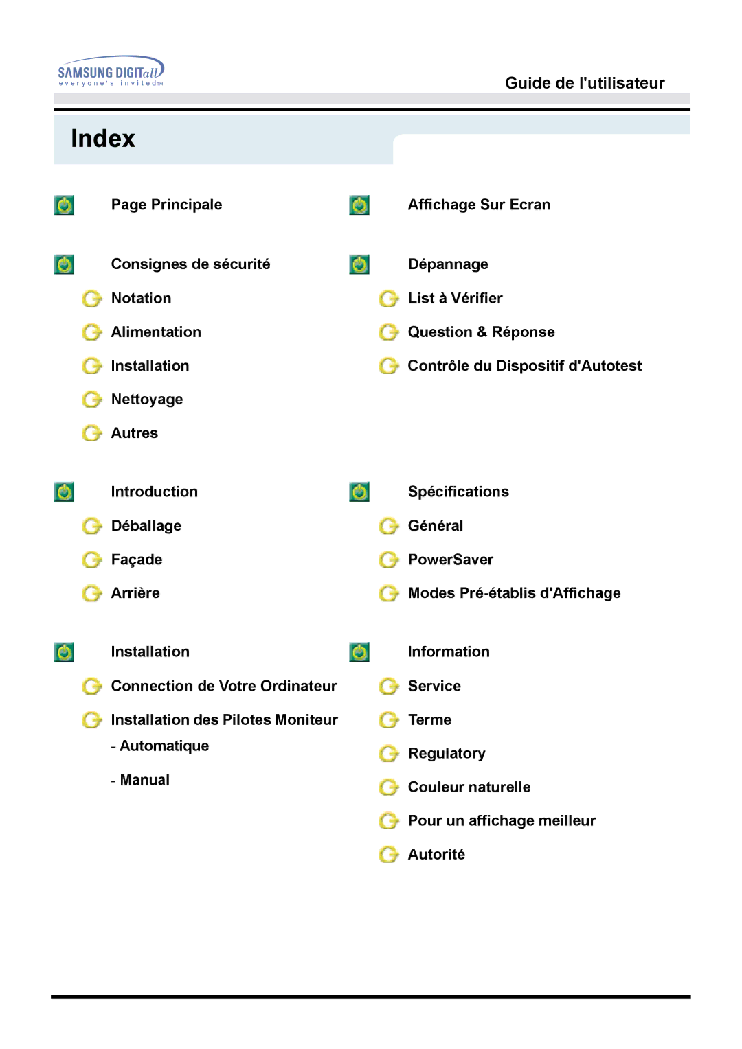 Samsung MO15PSDSV, MO15PSZS/EDC, MO15PSDS/EDC manual Index 