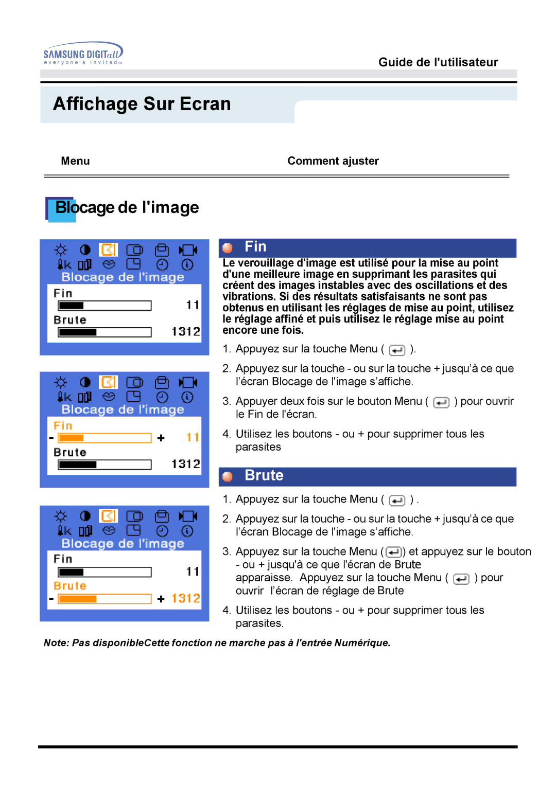 Samsung MO15PSDS/EDC, MO15PSZS/EDC, MO15PSDSV manual Blocage de limage 