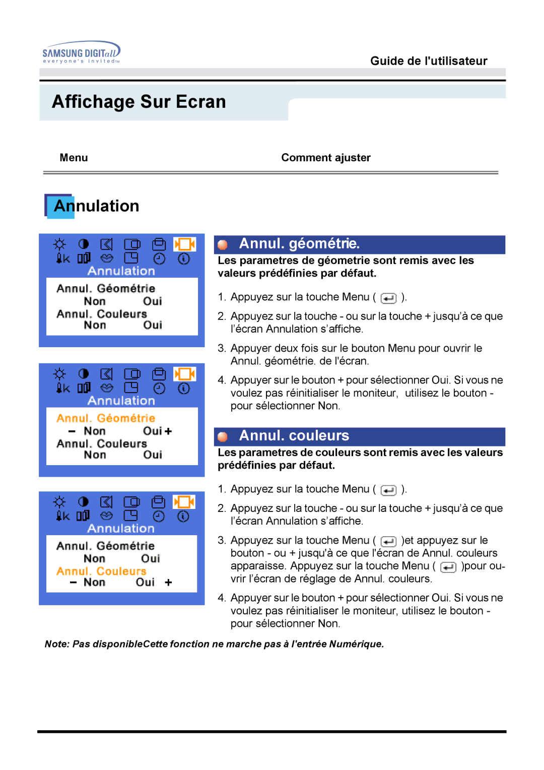 Samsung MO15PSZS/EDC, MO15PSDSV, MO15PSDS/EDC manual Annulation 