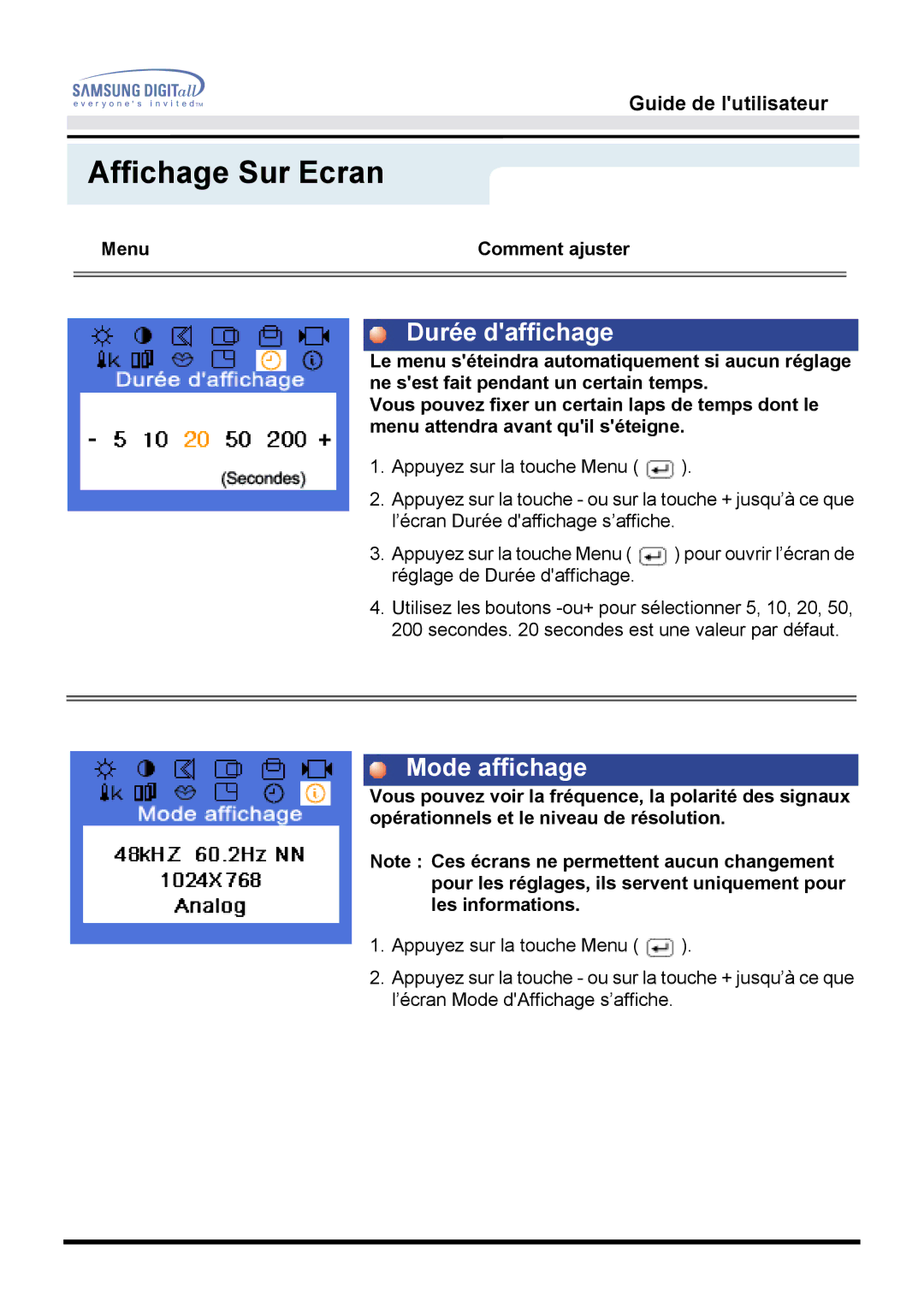 Samsung MO15PSZS/EDC, MO15PSDSV, MO15PSDS/EDC manual Durée daffichage 