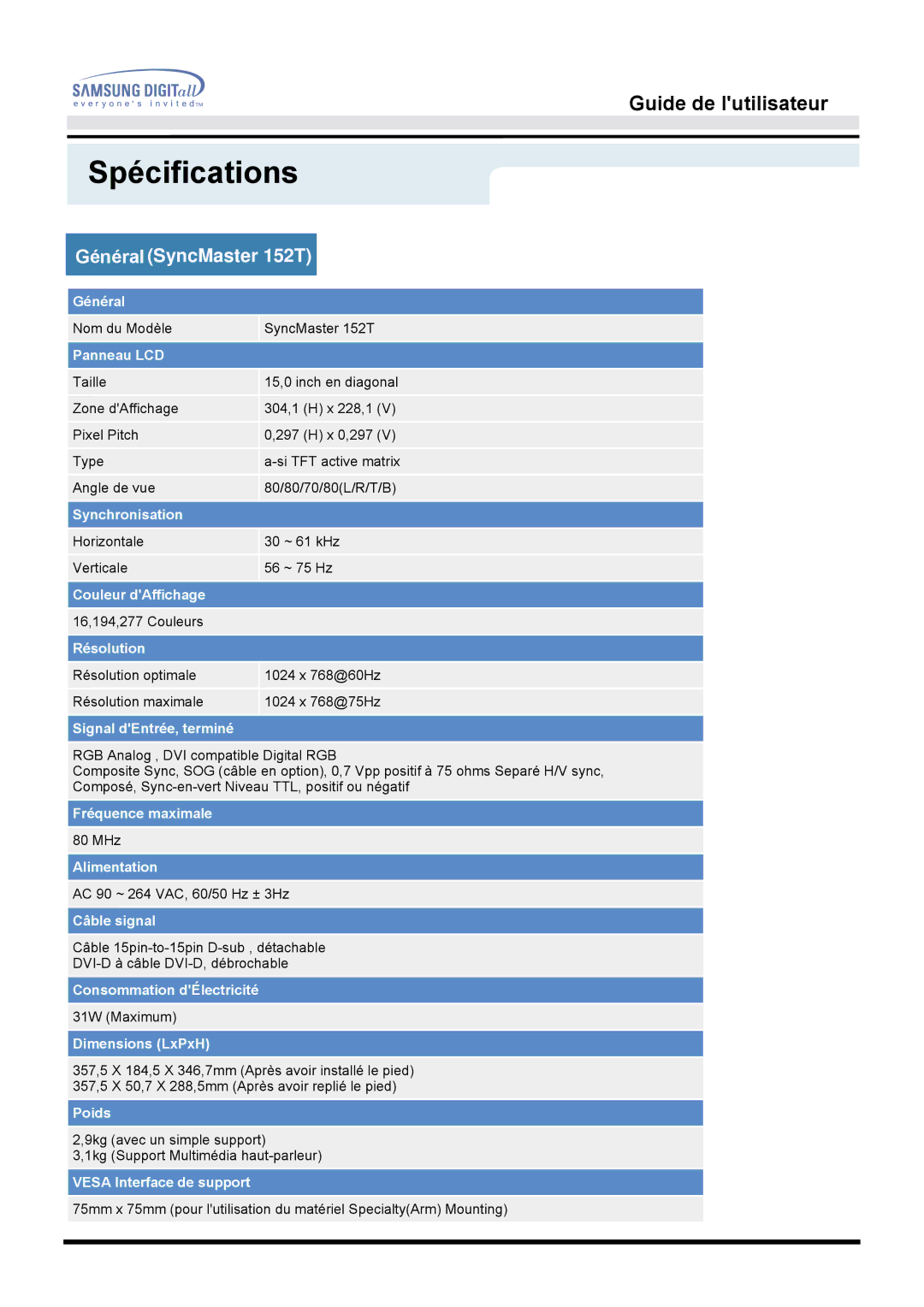 Samsung MO15PSDS/EDC, MO15PSZS/EDC, MO15PSDSV manual Général SyncMaster 152T 