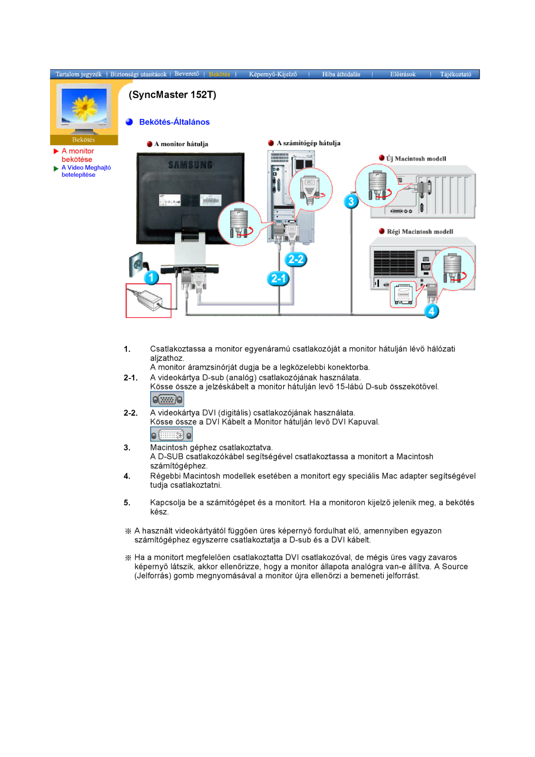 Samsung MO15ESZSZ/EDC, MO15PSDSV/EDC, MO15ESDS/EDC, MO15PSDS/EDC, MO15ESZS/EDC, MO15ESDSZ/EDC manual SyncMaster 152T 