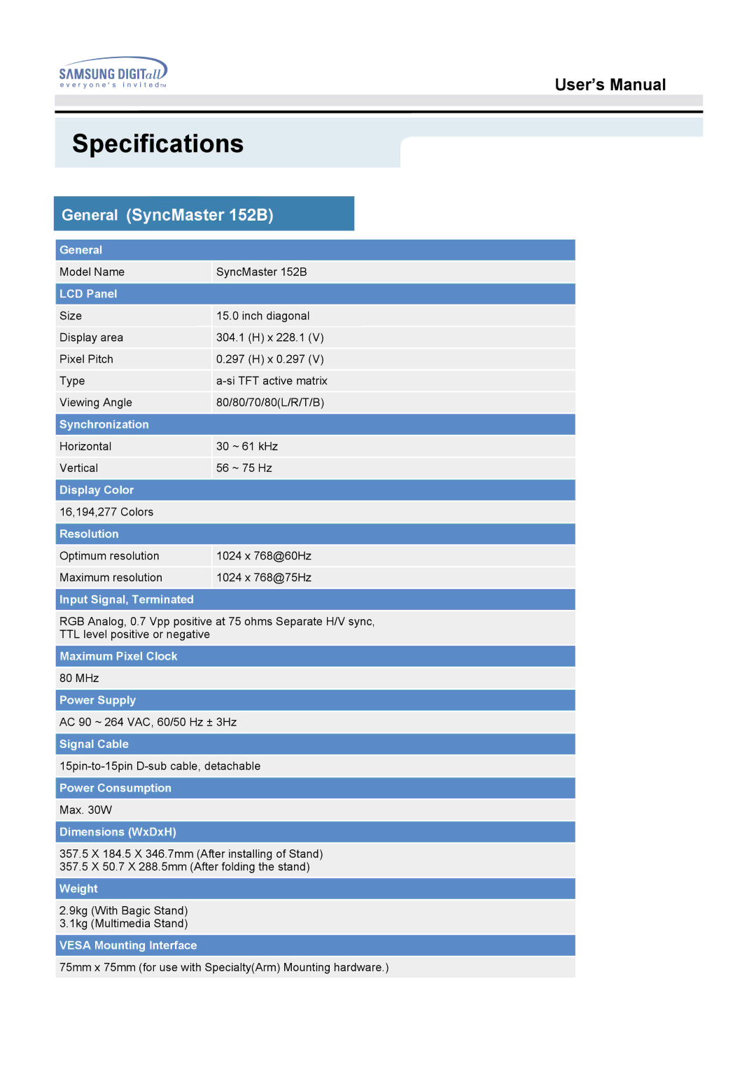 Samsung MO15PSDS/VNT, MO15PSZN/EDC, MO15PSDCV/XSJ, MO15PSDSV/XSJ, MO15PSZS/EDC, MO15PSDS/EDC, MO15PSZSV/EDC manual Specifications 