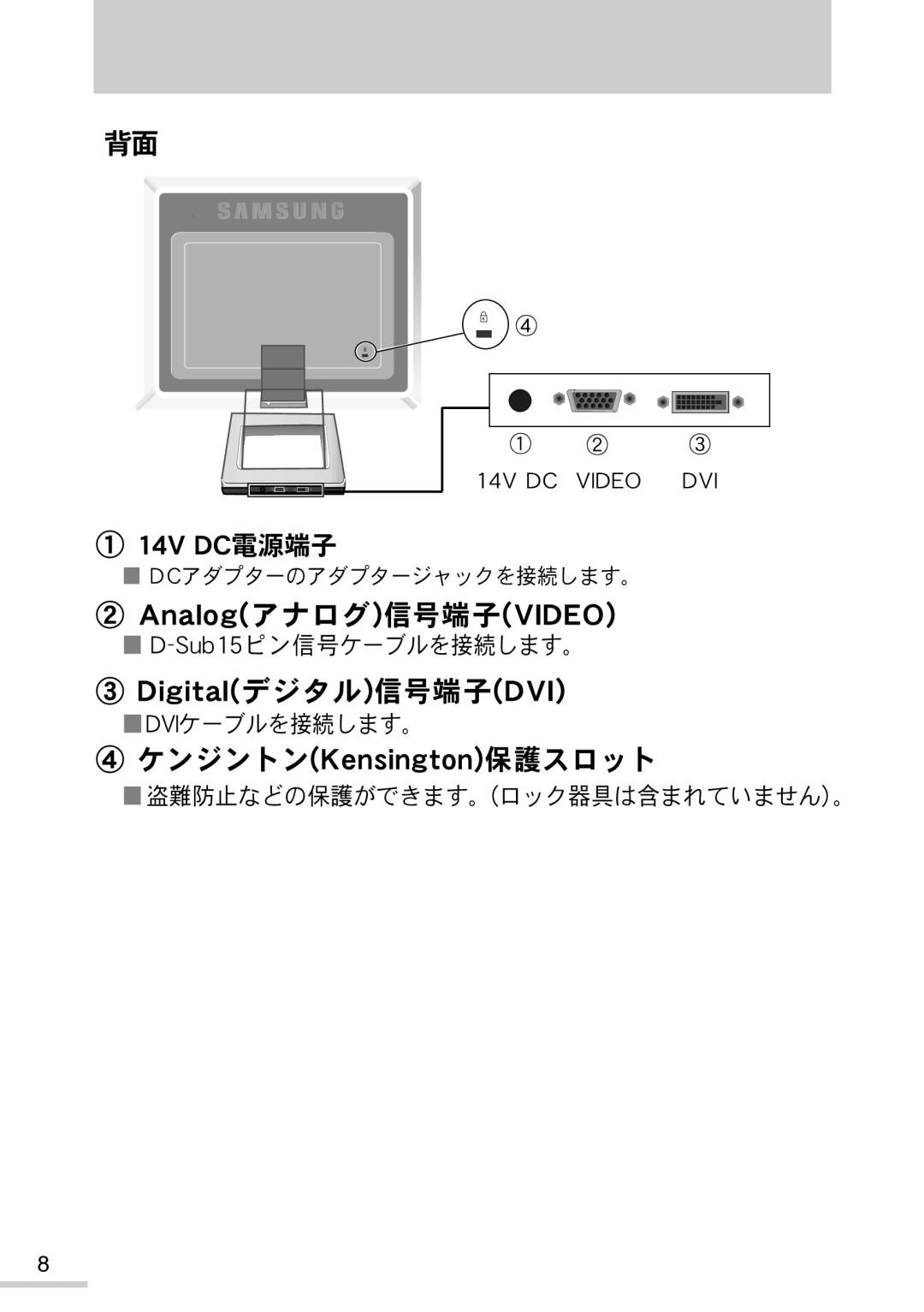 Samsung MO15PSZSZ/XSJ manual Bobmph * Wjefp 