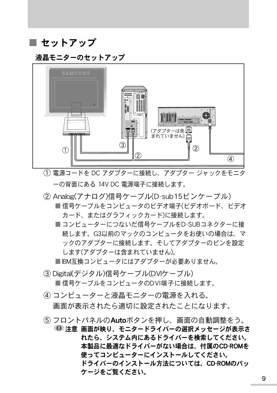 Samsung MO15PSZSZ/XSJ manual Bvup 