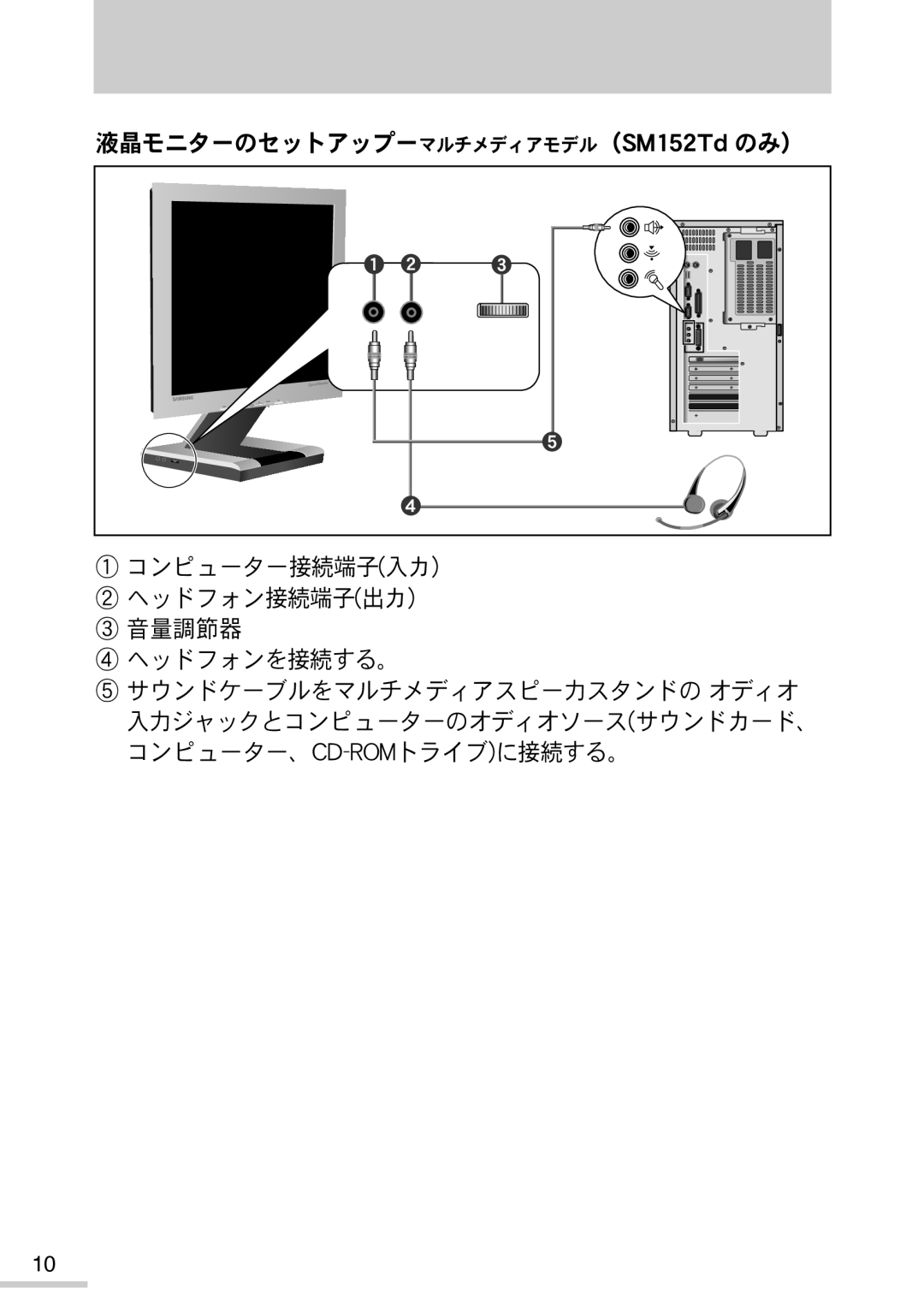 Samsung MO15PSZSZ/XSJ manual De.Spn 