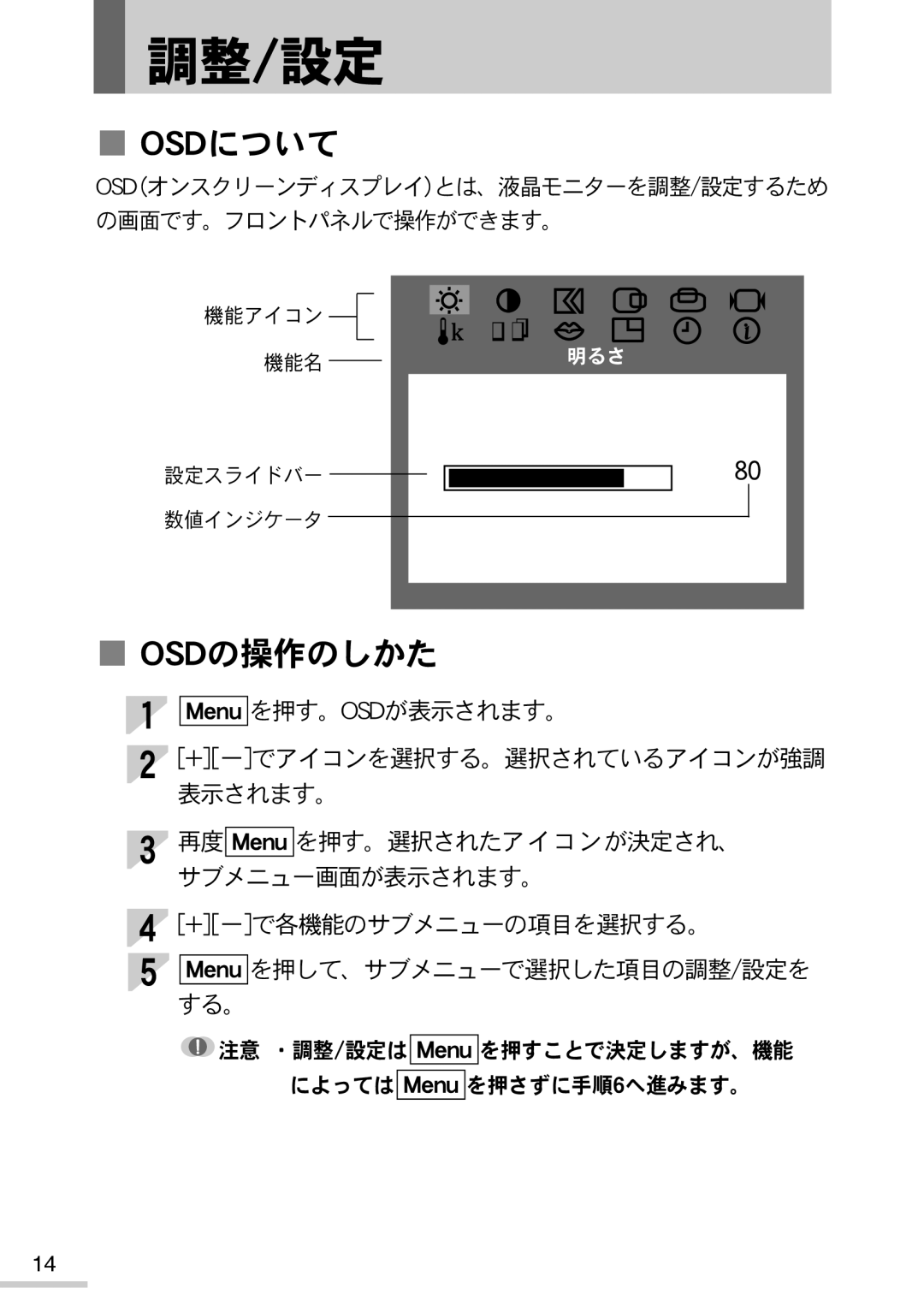 Samsung MO15PSZSZ/XSJ manual Pte 