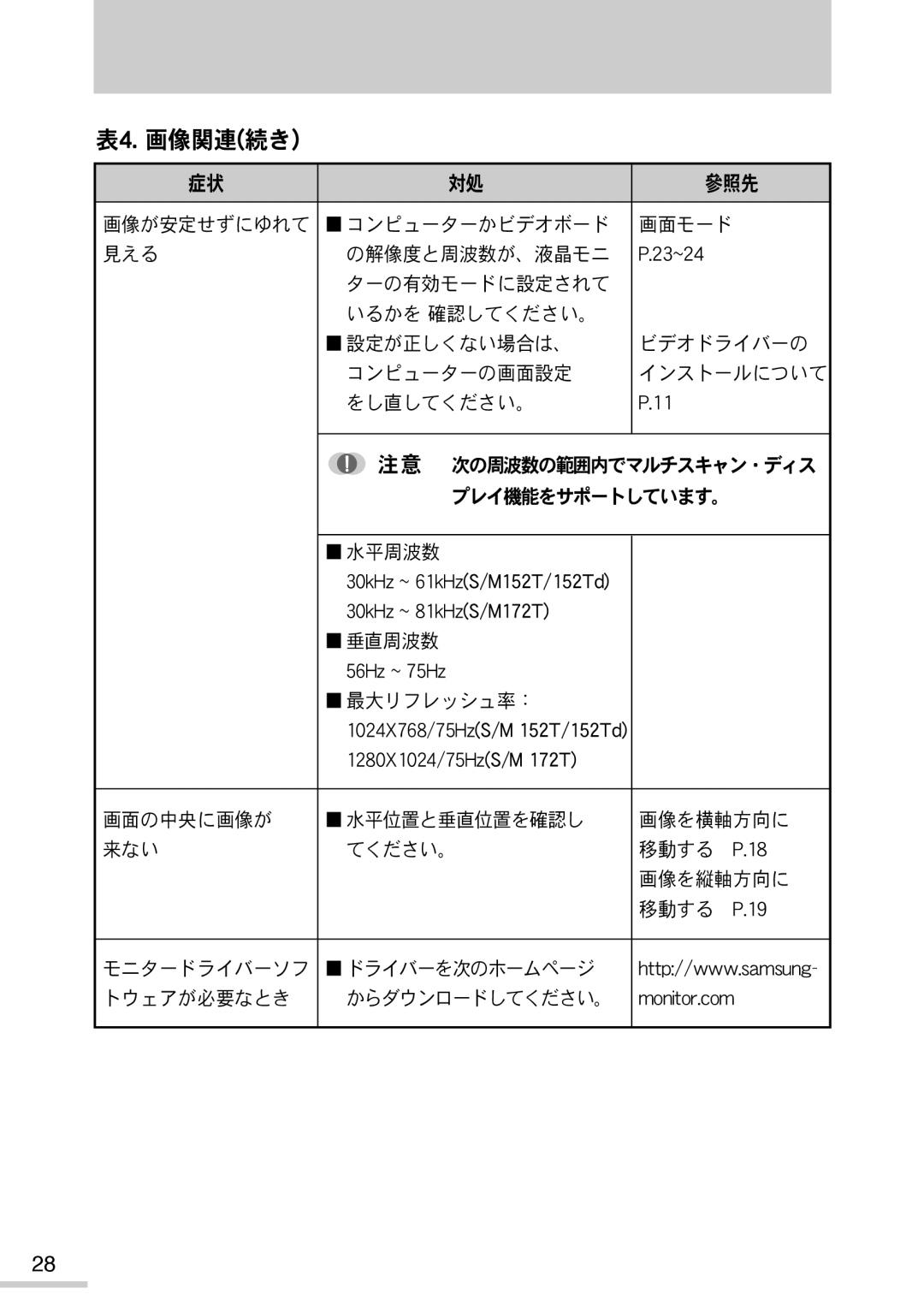 Samsung MO15PSZSZ/XSJ manual 3435 