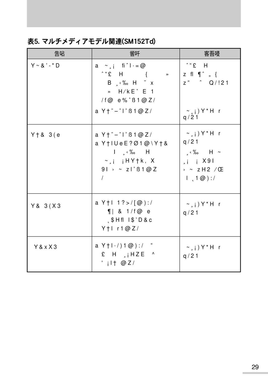 Samsung MO15PSZSZ/XSJ manual TN263Ue 