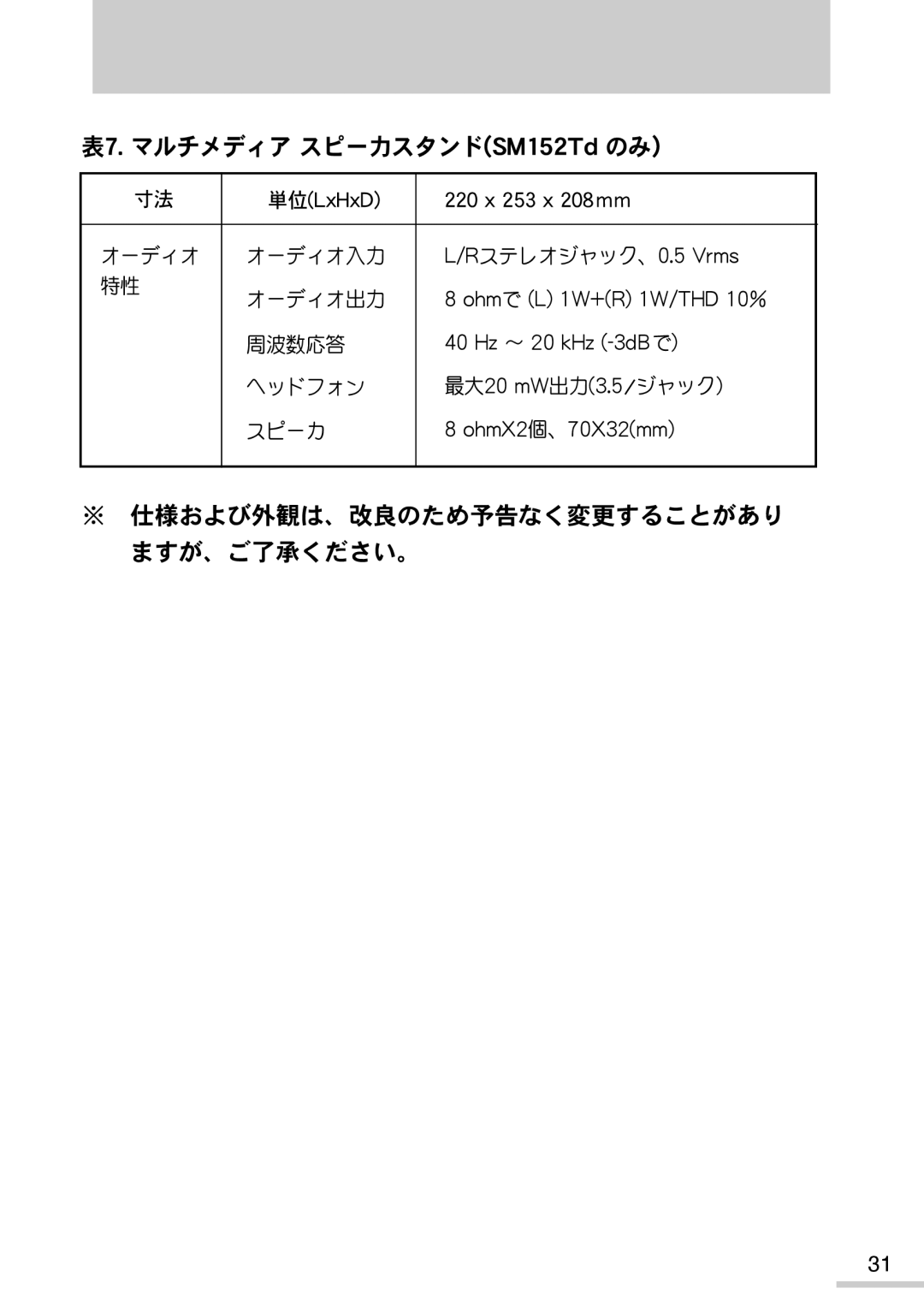 Samsung MO15PSZSZ/XSJ manual M0S 