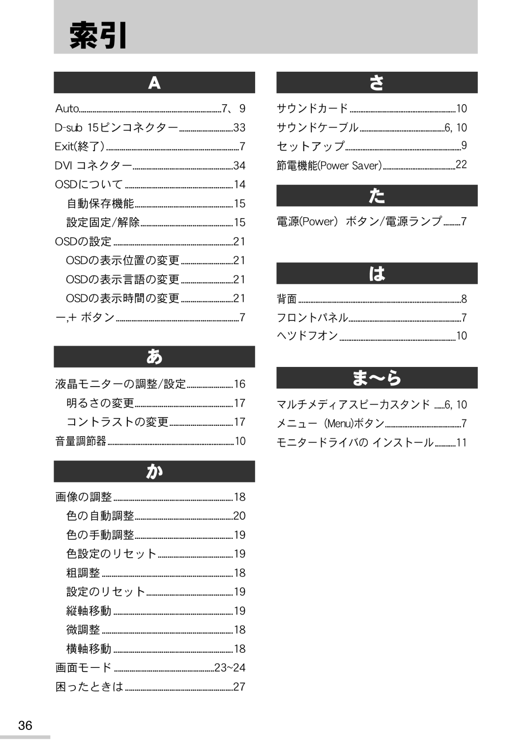 Samsung MO15PSZSZ/XSJ manual Qpxfs Nfov* ////////////////////////////////////////////8 