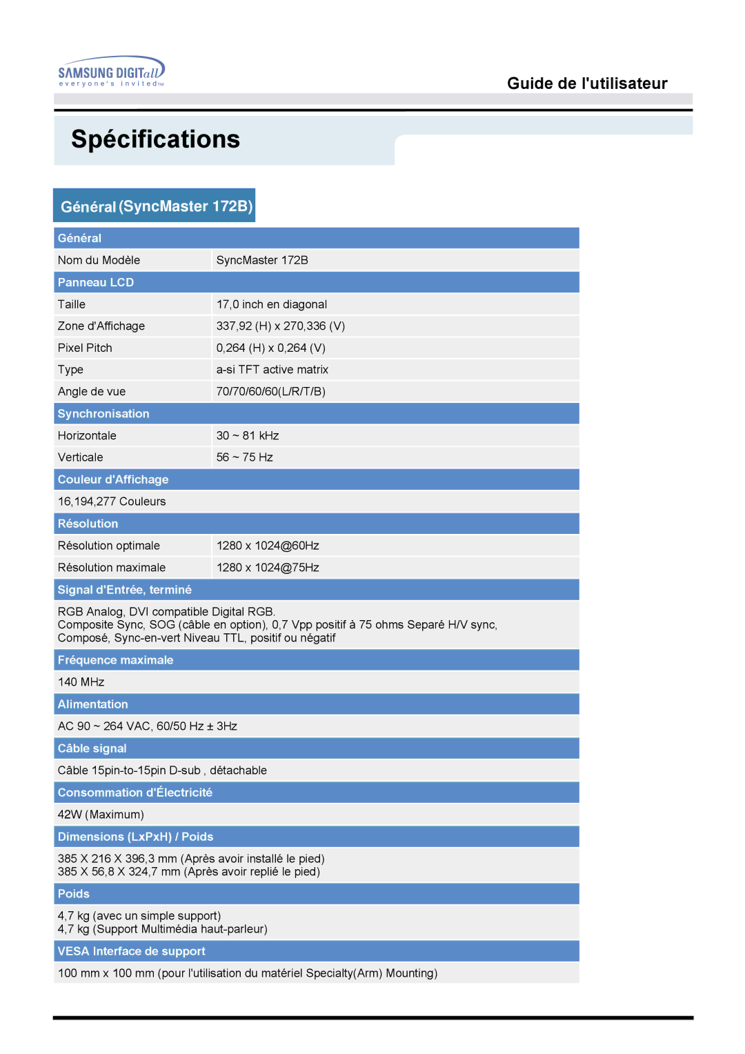 Samsung MO17ESDS/EDC, MO17ESZS/EDC manual Spécifications, Général SyncMaster 172B 