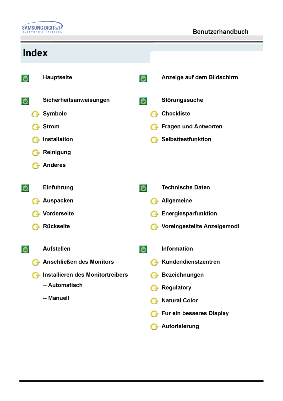 Samsung MO17ESZS/EDC, MO17ESDS/EDC manual Index 