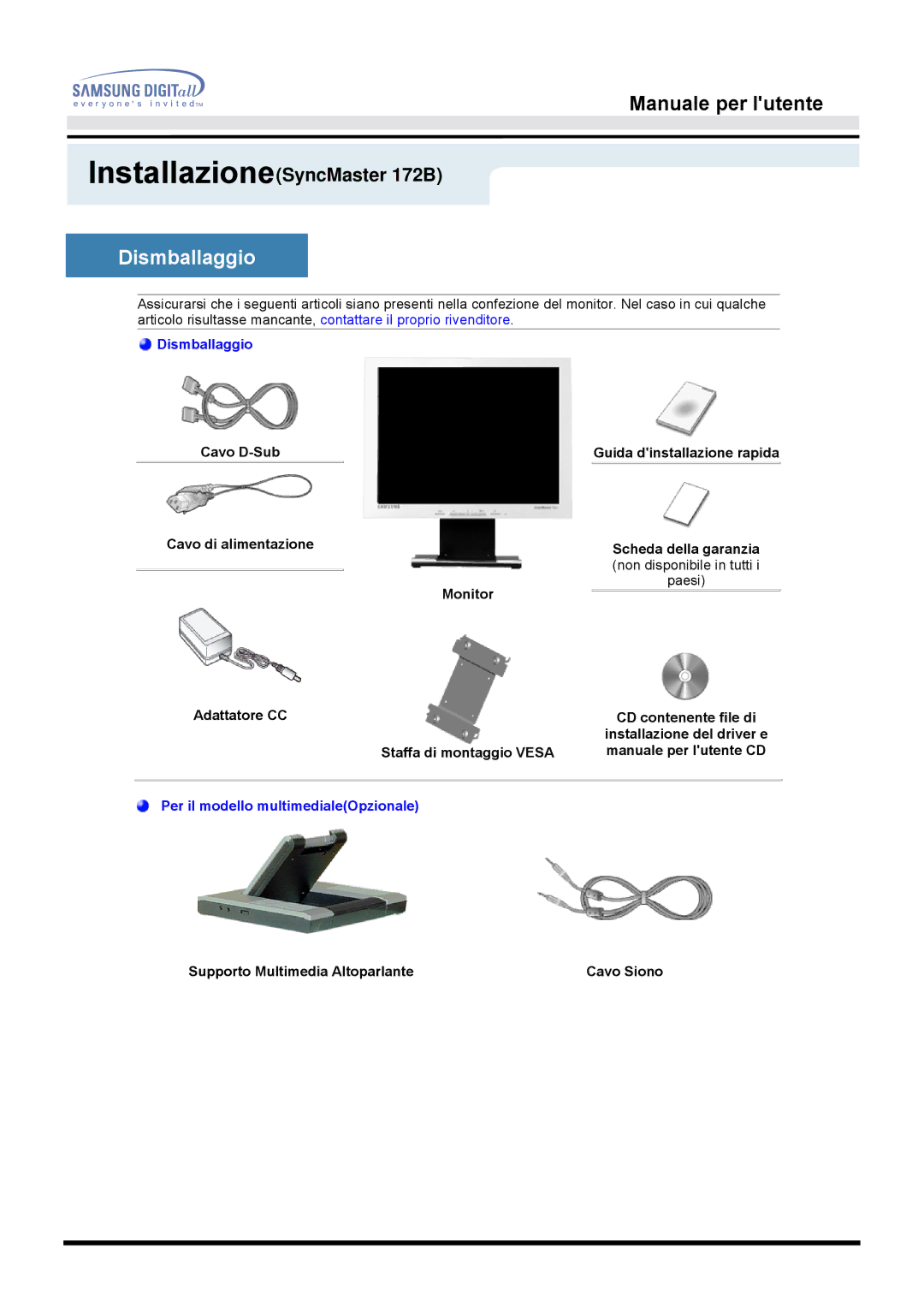 Samsung MO17ESDS/EDC, MO17ESZS/EDC manual Dismballaggio 