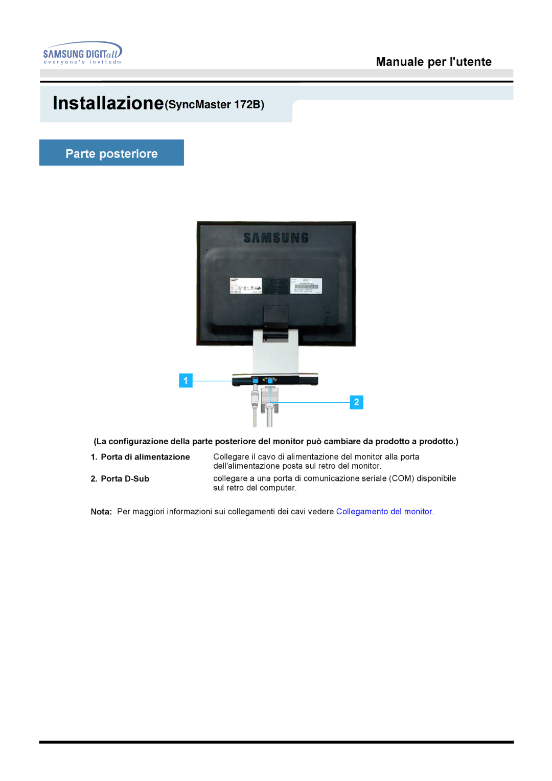 Samsung MO17ESDS/EDC, MO17ESZS/EDC manual Parte posteriore 