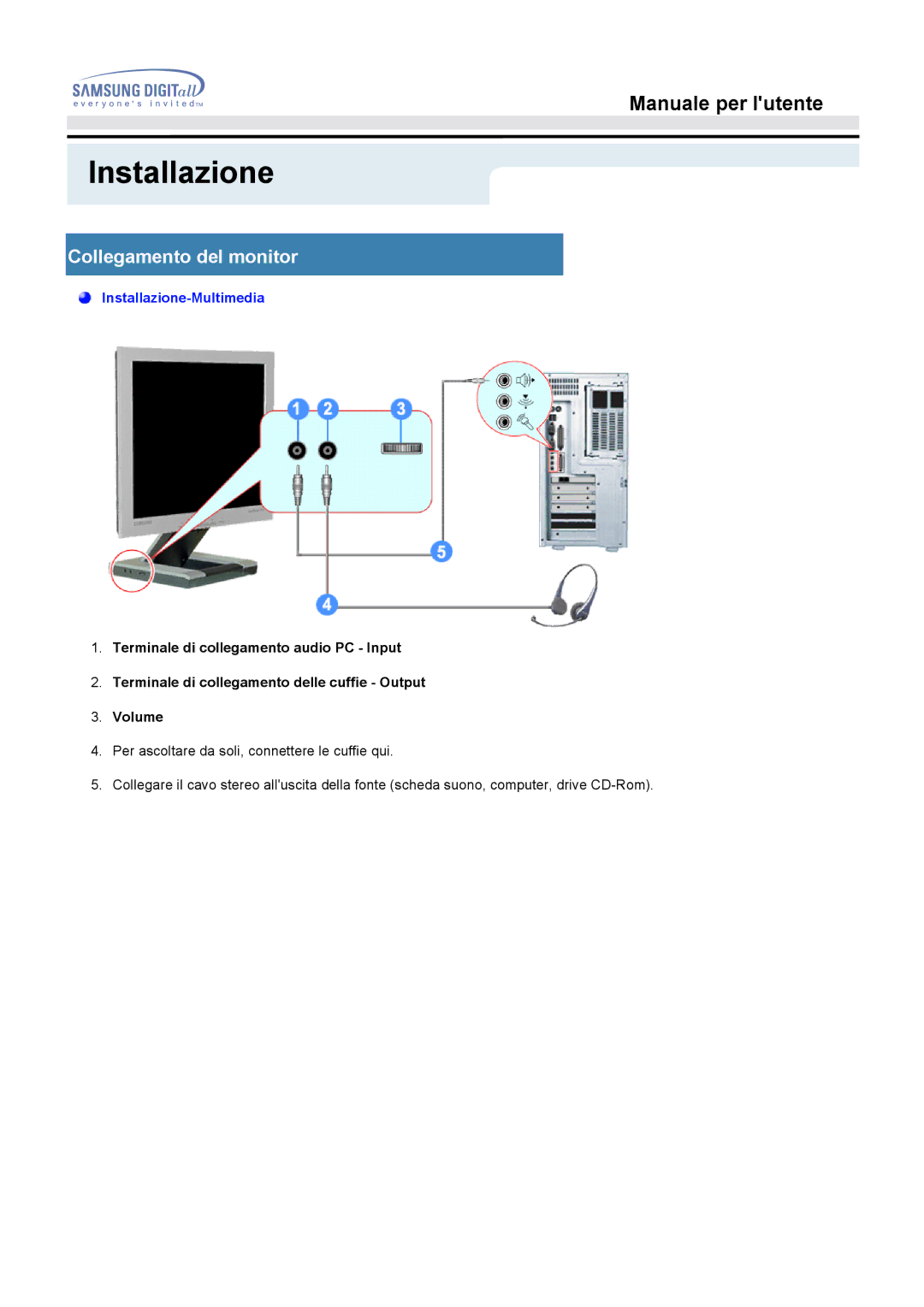 Samsung MO17ESDS/EDC, MO17ESZS/EDC manual Installazione 