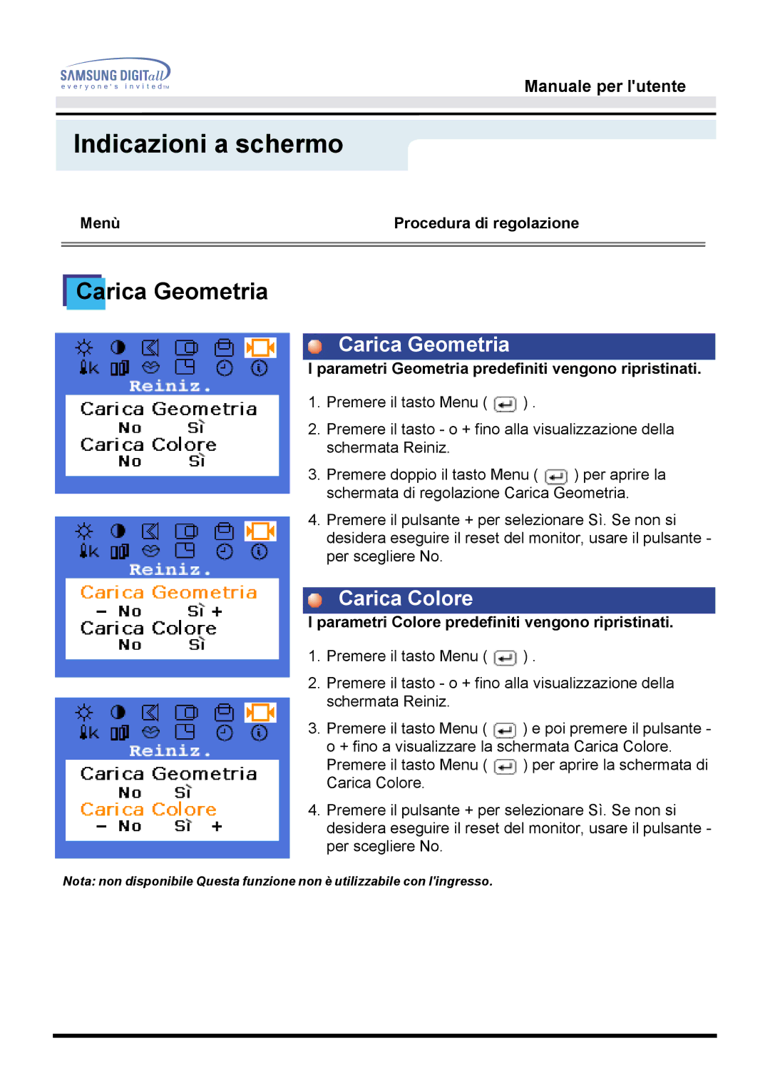 Samsung MO17ESDS/EDC, MO17ESZS/EDC manual Carica Geometria 