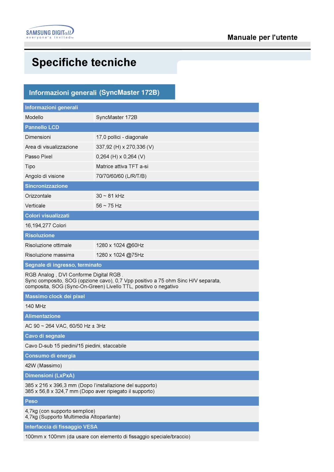 Samsung MO17ESZS/EDC, MO17ESDS/EDC manual Specifiche tecniche, Informazioni generali SyncMaster 172B 