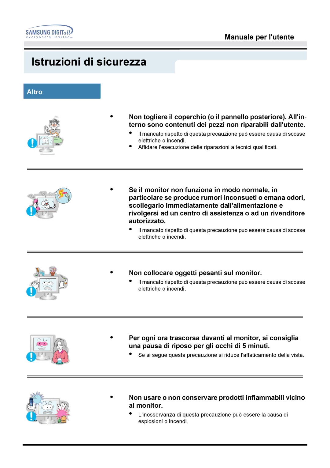 Samsung MO17ESDS/EDC, MO17ESZS/EDC manual Altro 