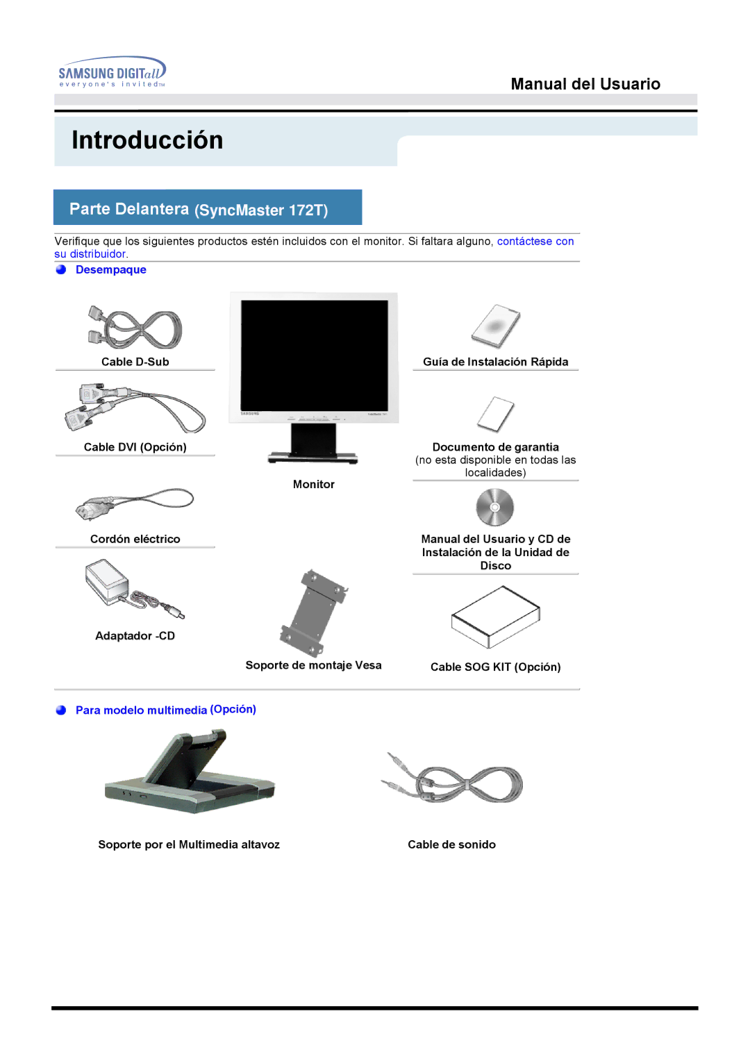 Samsung MO17ESDS/EDC, MO17ESZS/EDC manual Parte Delantera SyncMaster 172T 