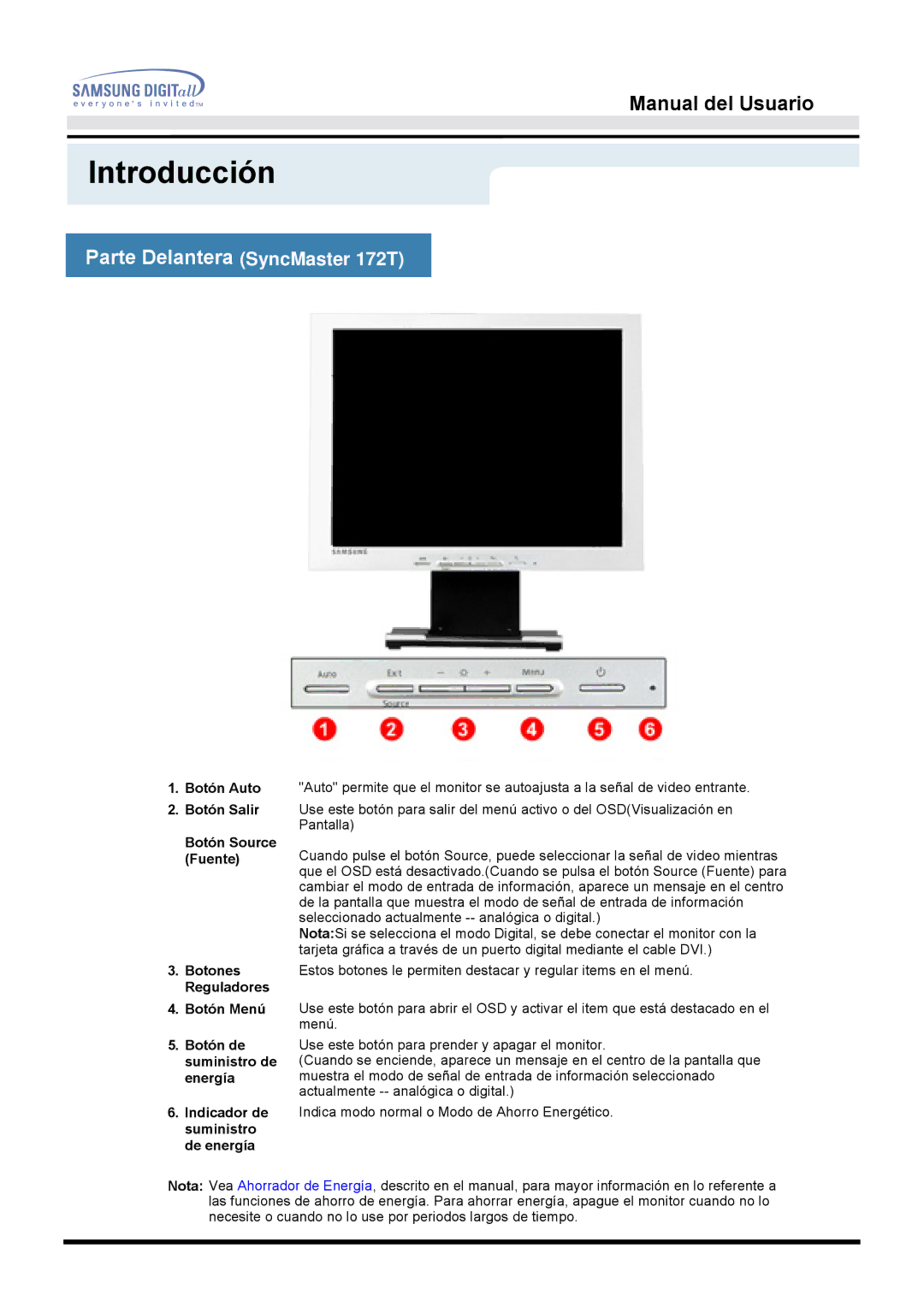 Samsung MO17ESDS/EDC, MO17ESZS/EDC manual Botón de suministro de energía 