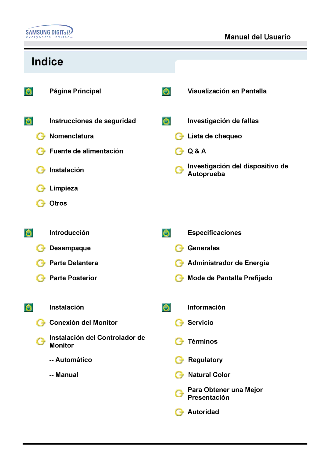 Samsung MO17ESZS/EDC, MO17ESDS/EDC manual Indice 