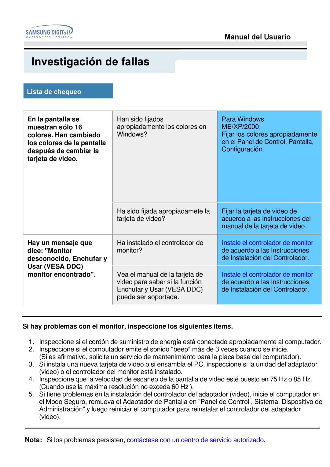 Samsung MO17ESDS/EDC, MO17ESZS/EDC manual Hay un mensaje que 