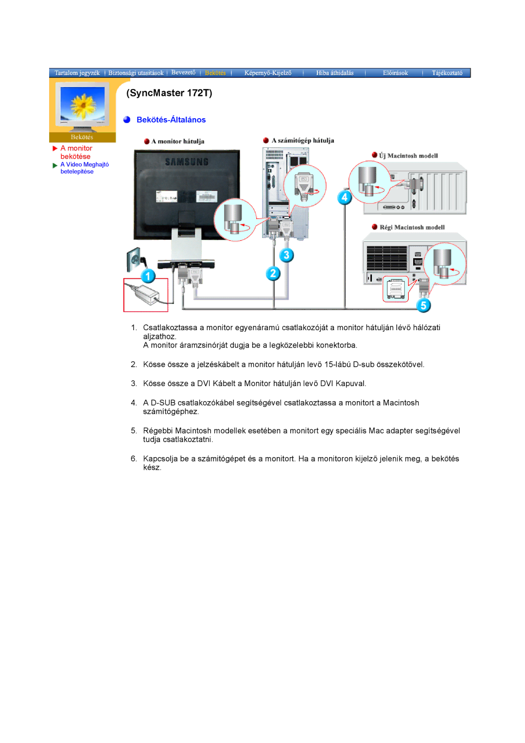 Samsung MO17ESDS/EDC, MO17ESZS/EDC manual SyncMaster 172T 