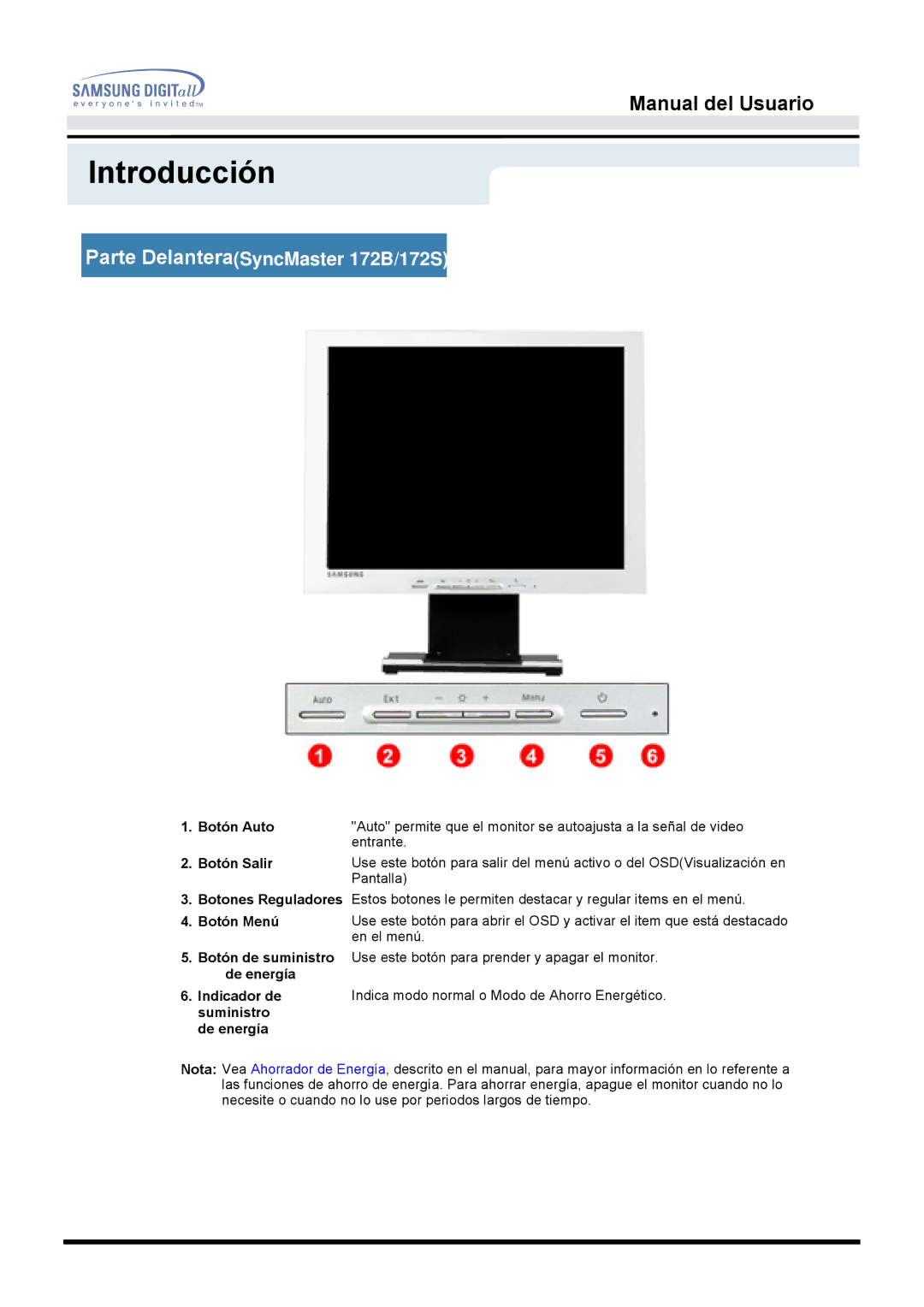 Samsung MO17ESDS/EDC manual Parte DelanteraSyncMaster 172B/172S, Pantalla, Botón Menú, Indicador de, Suministro De energía 