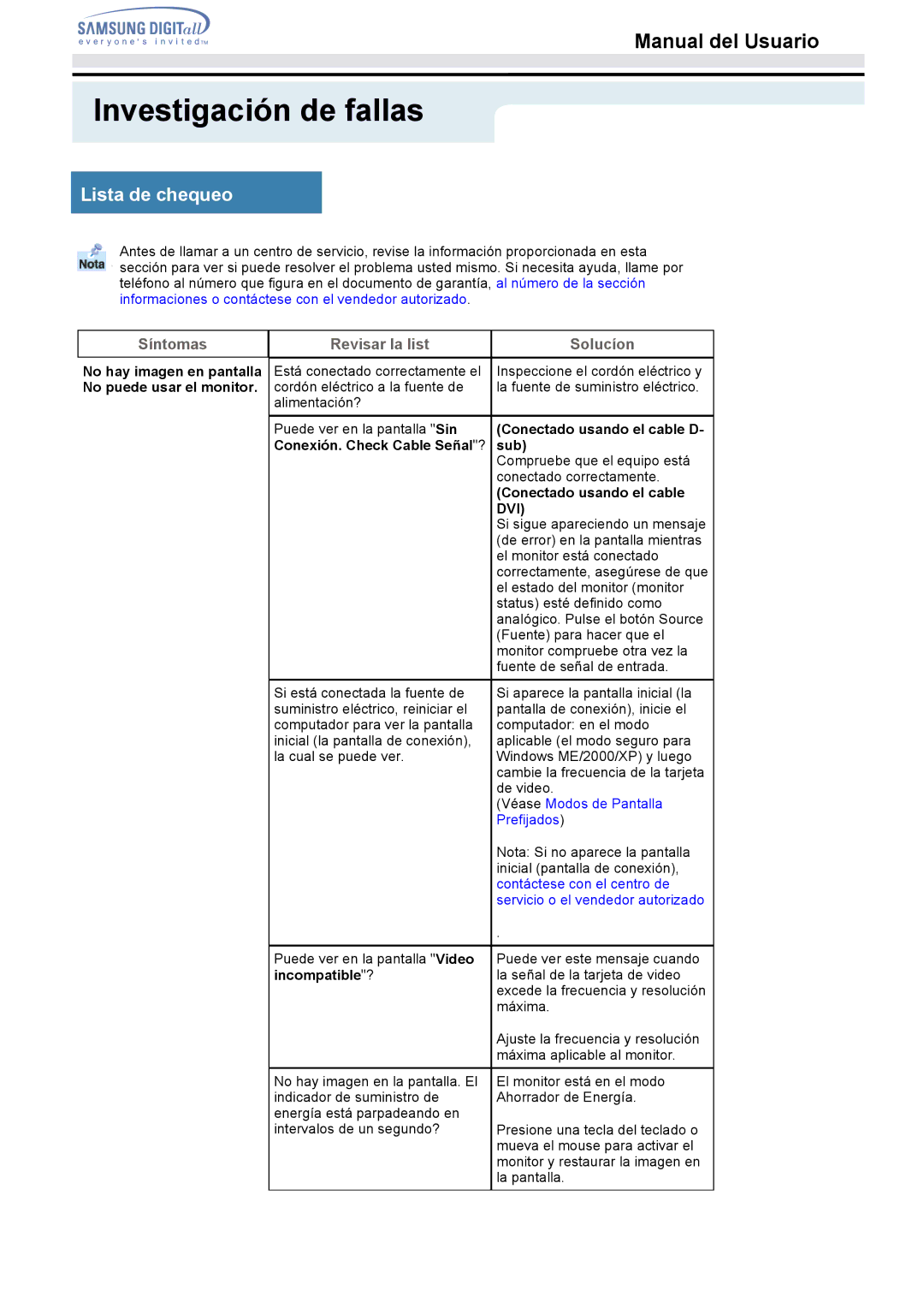 Samsung MO17PSZSQ/EDC, MO17ESZSZ/EDC, MO17ESZS/EDC Investigación de fallas, Lista de chequeo, Conexión. Check Cable Señal? 