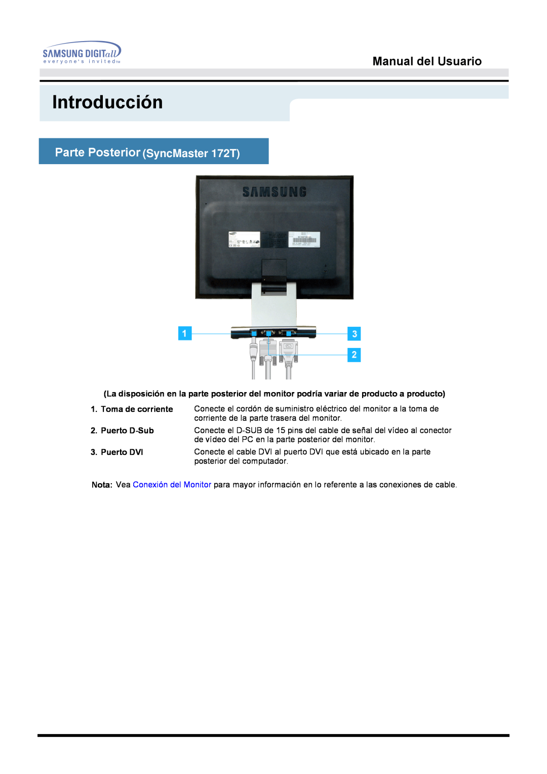 Samsung MO17PSZSQ/EDC manual Parte Posterior SyncMaster 172T, Introducción, Manual del Usuario, Puerto D-Sub 3. Puerto DVI 