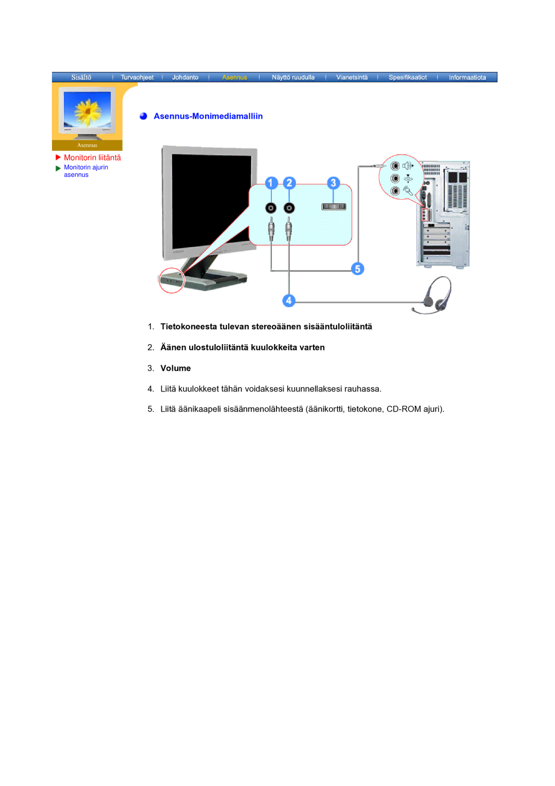 Samsung MO17PSZS/EDC, MO17ESZSZ/EDC, MO17ESDSZ/EDC manual Asennus-Monimediamalliin 